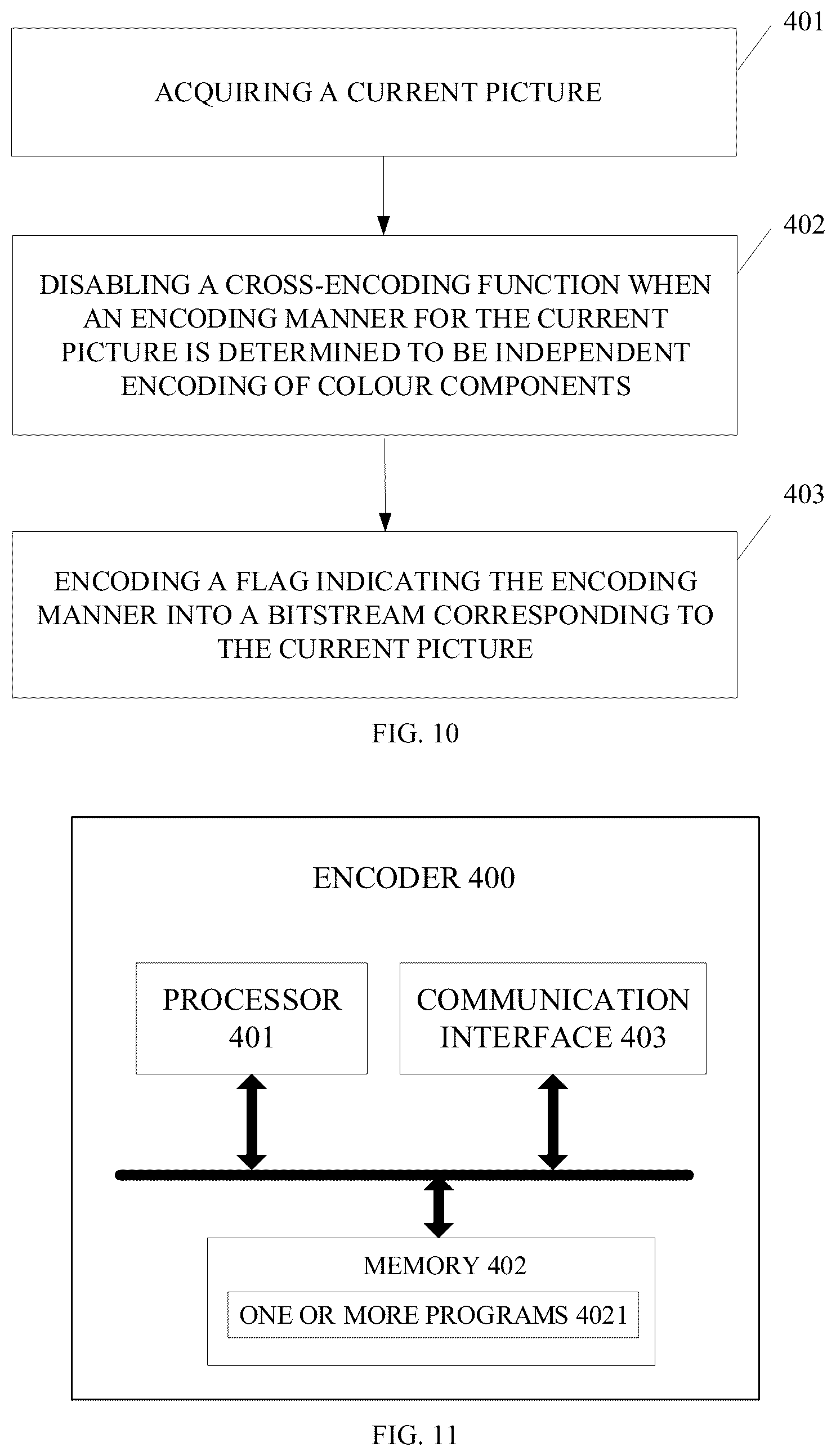 Patent US12568227 Figure 7 – Method for picture decoding/encoding, decoder, encoder, and computer program using flag enabled cross-decoding and cross-encoding of color components