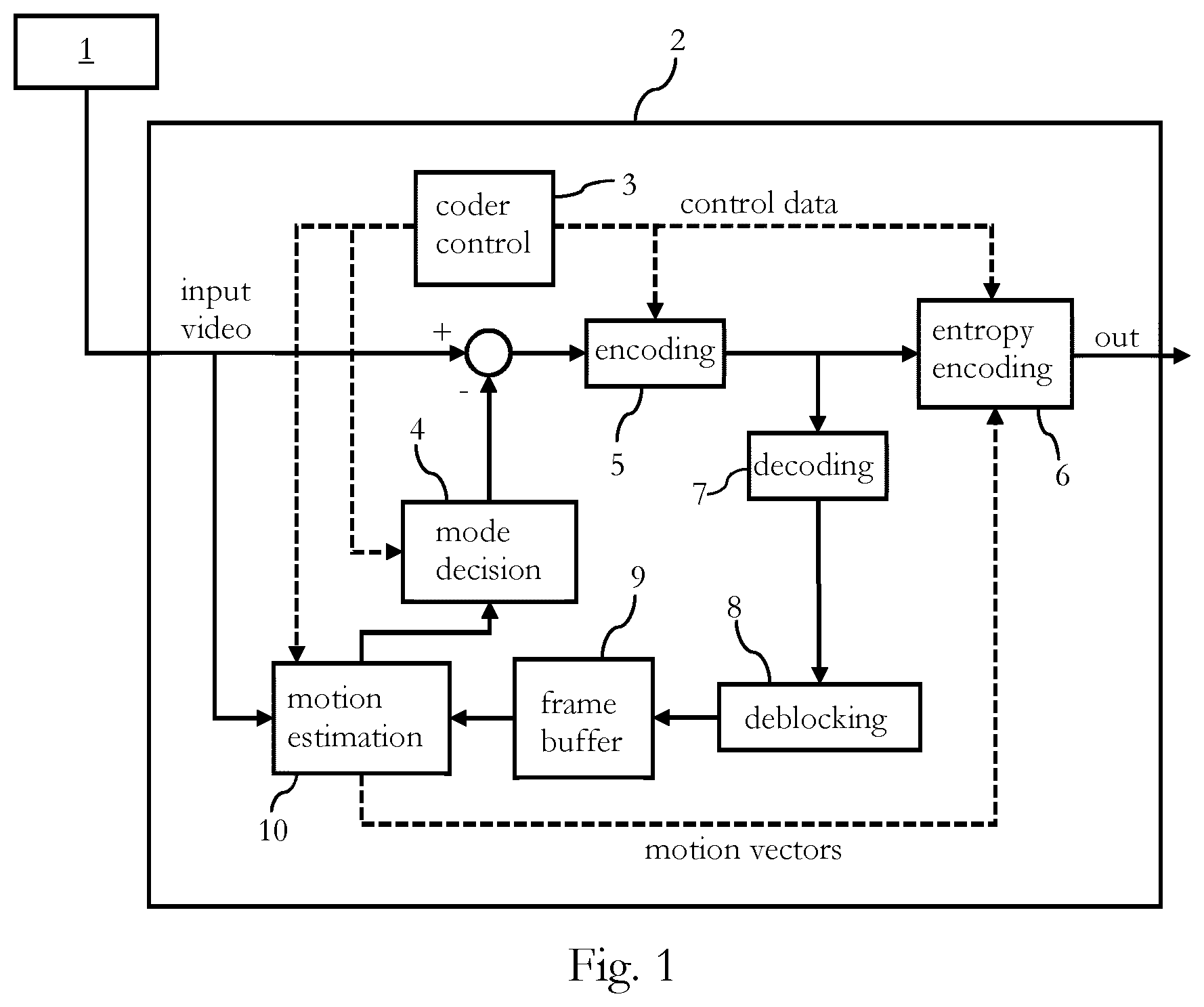 Patent US12568228 Figure 1 – Circuitries and methods