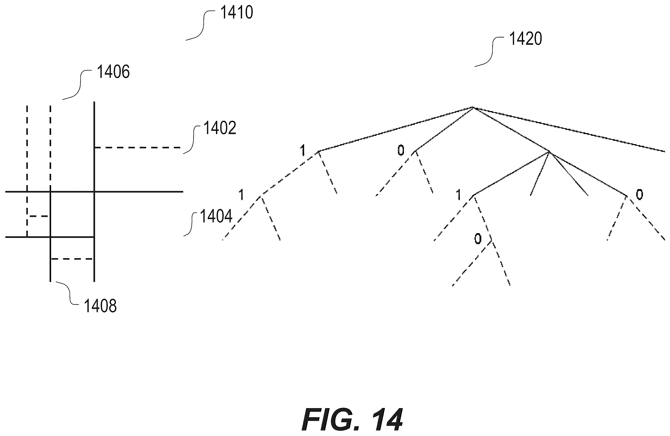 Patent US12568229 Figure 14 – Deriving offsets in cross-component transform coefficient level reconstruction