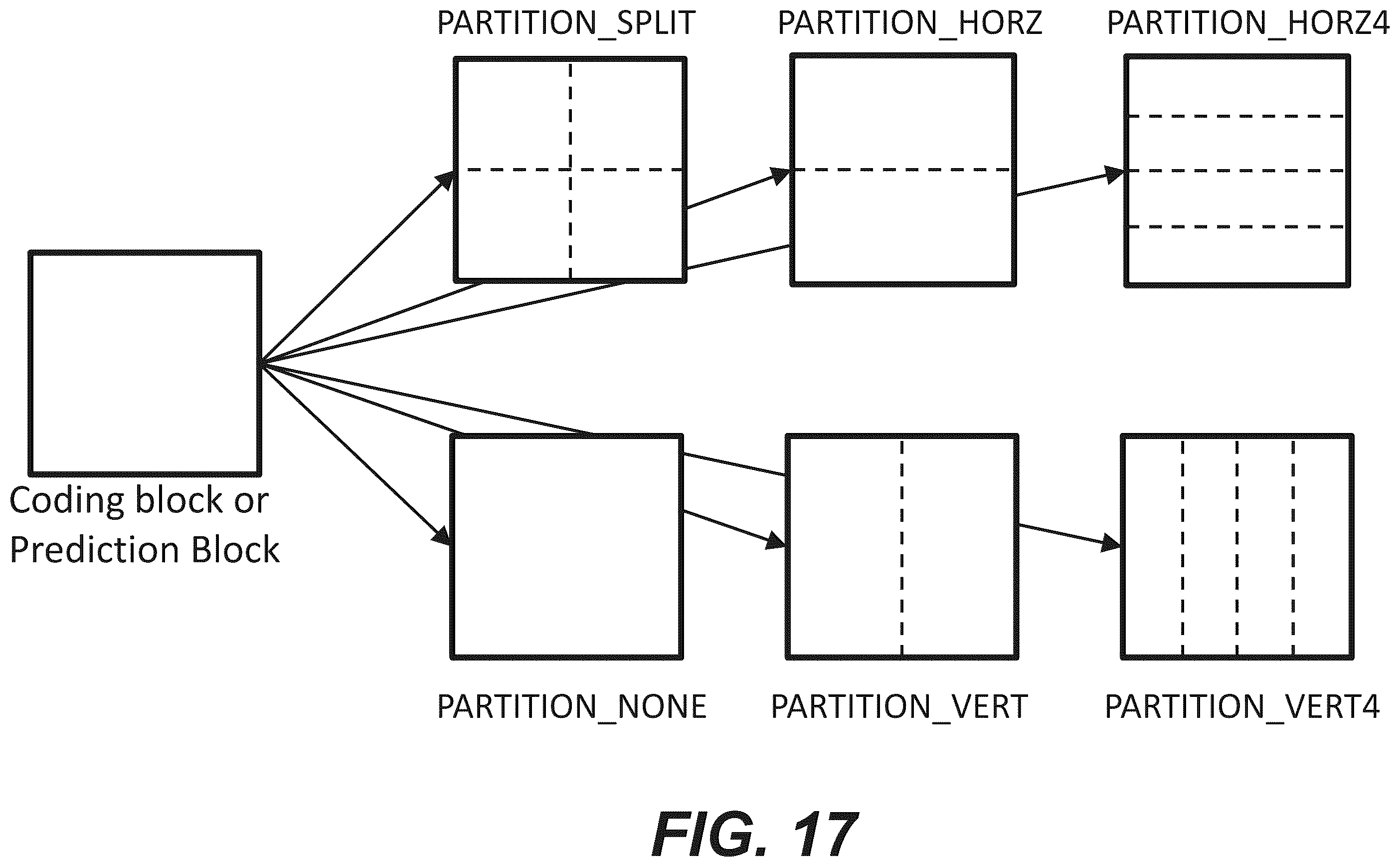 Patent US12568229 Figure 16 – Deriving offsets in cross-component transform coefficient level reconstruction