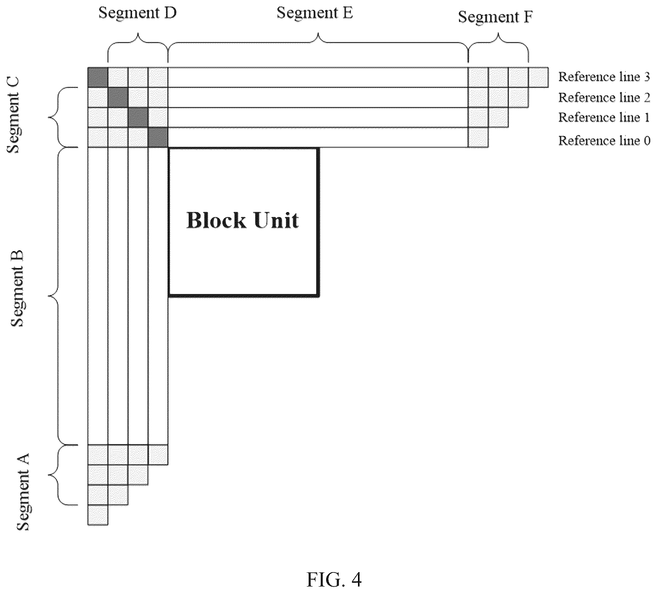 Patent US12568230 Figure 4 – Syntax signaling and parsing based on colour component