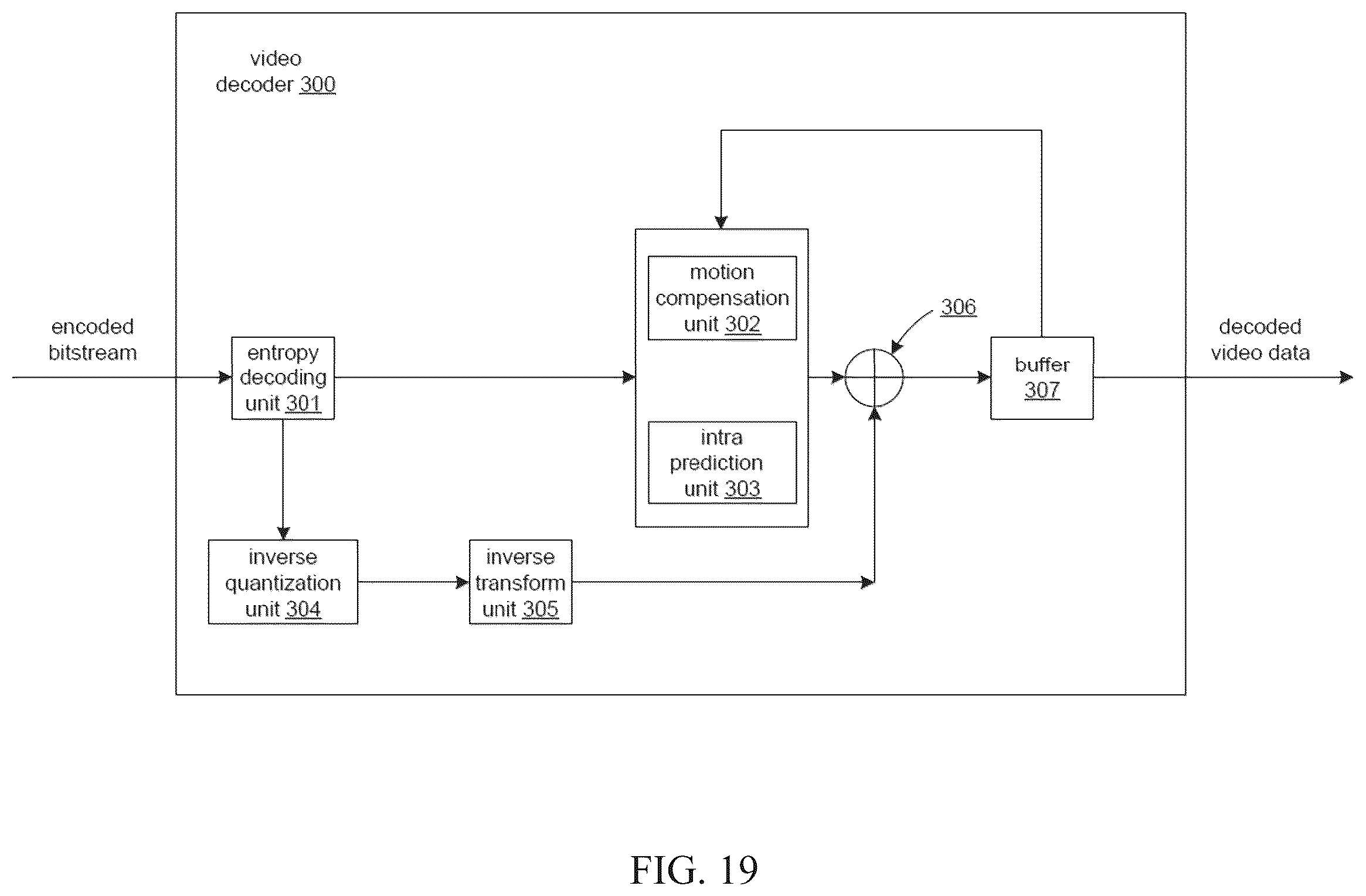 Patent US12568230 Figure 17 – Syntax signaling and parsing based on colour component