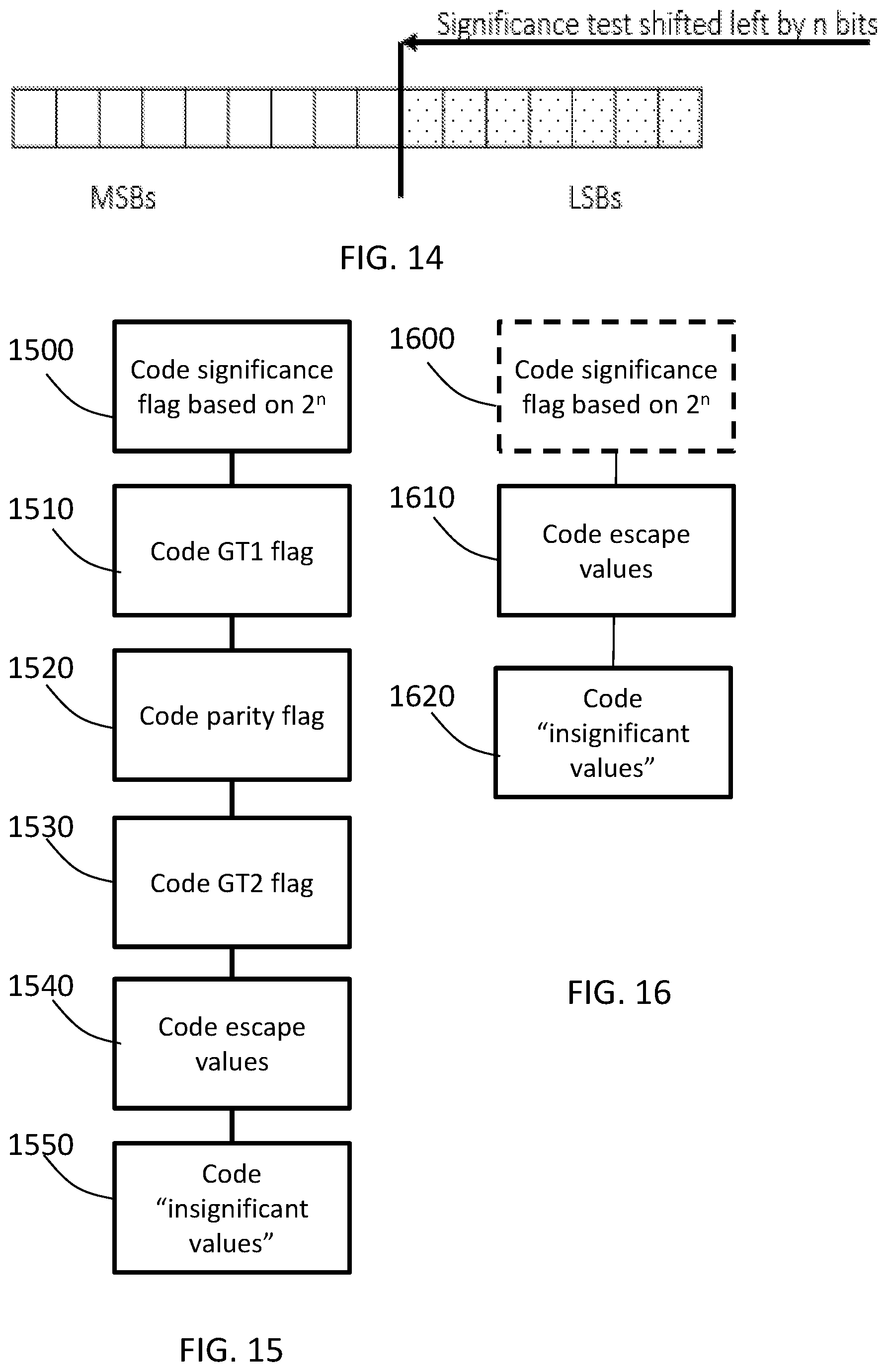 Patent US12568232 Figure 7 – Data encoding and decoding