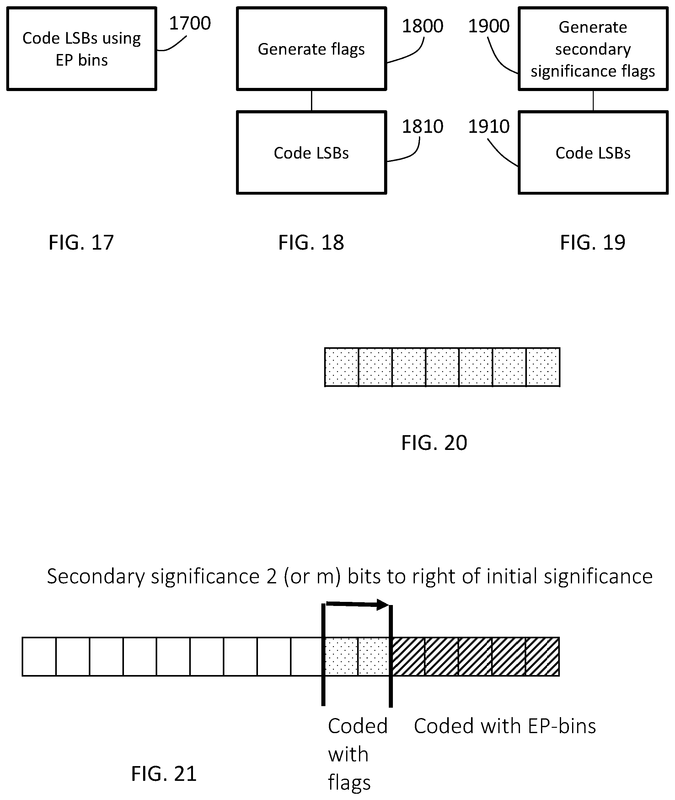 Patent US12568232 Figure 8 – Data encoding and decoding