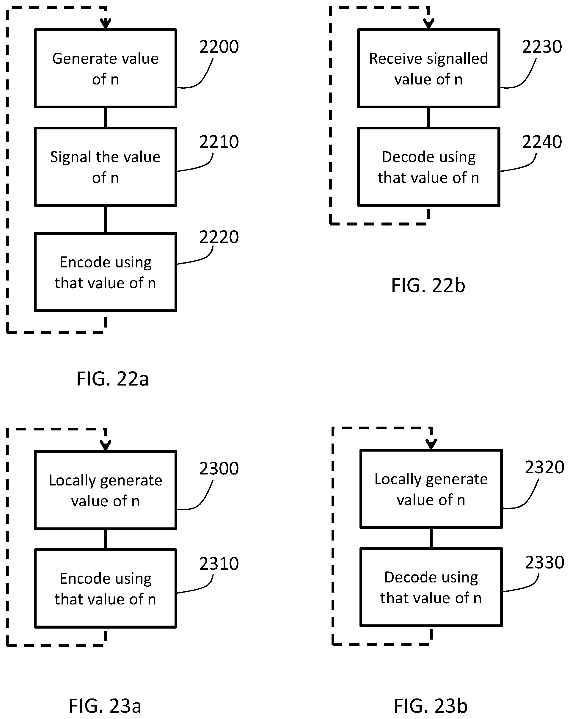 Patent US12568232 Figure 9 – Data encoding and decoding