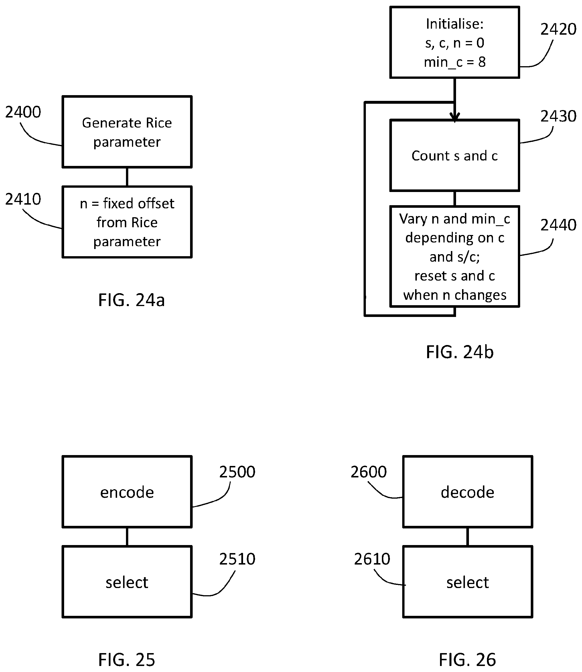 Patent US12568232 Figure 10 – Data encoding and decoding
