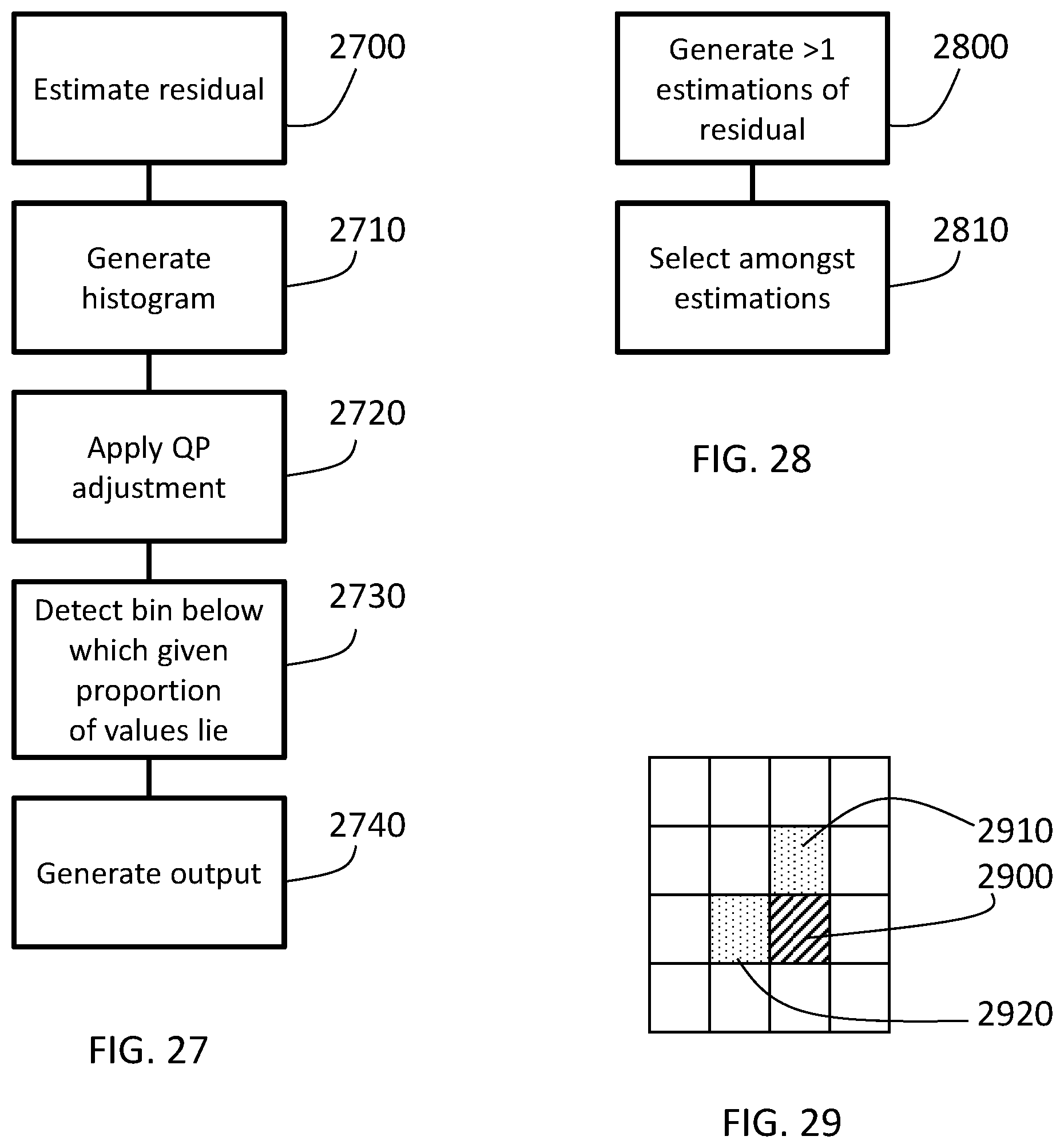 Patent US12568232 Figure 11 – Data encoding and decoding