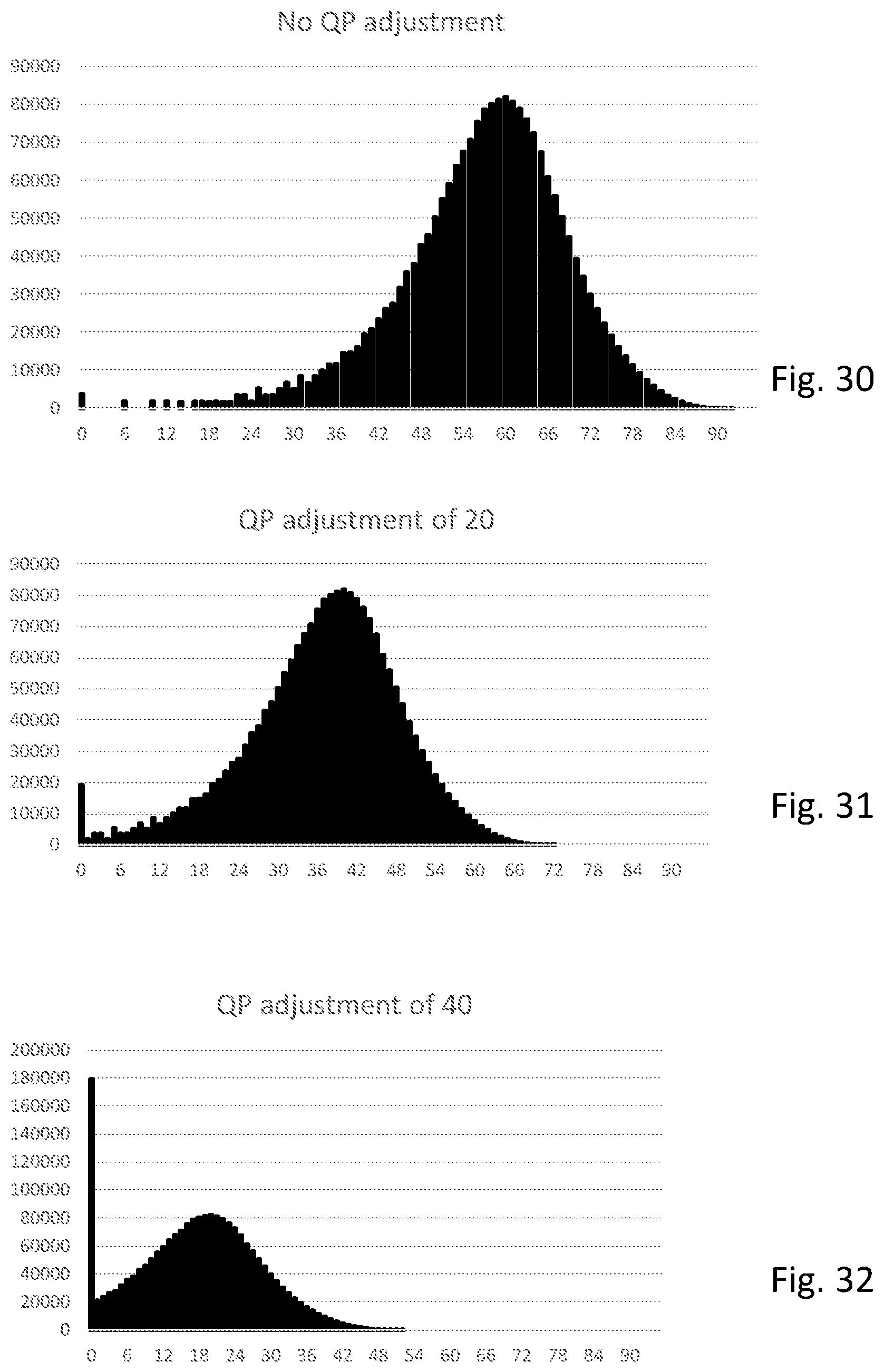 Patent US12568232 Figure 12 – Data encoding and decoding