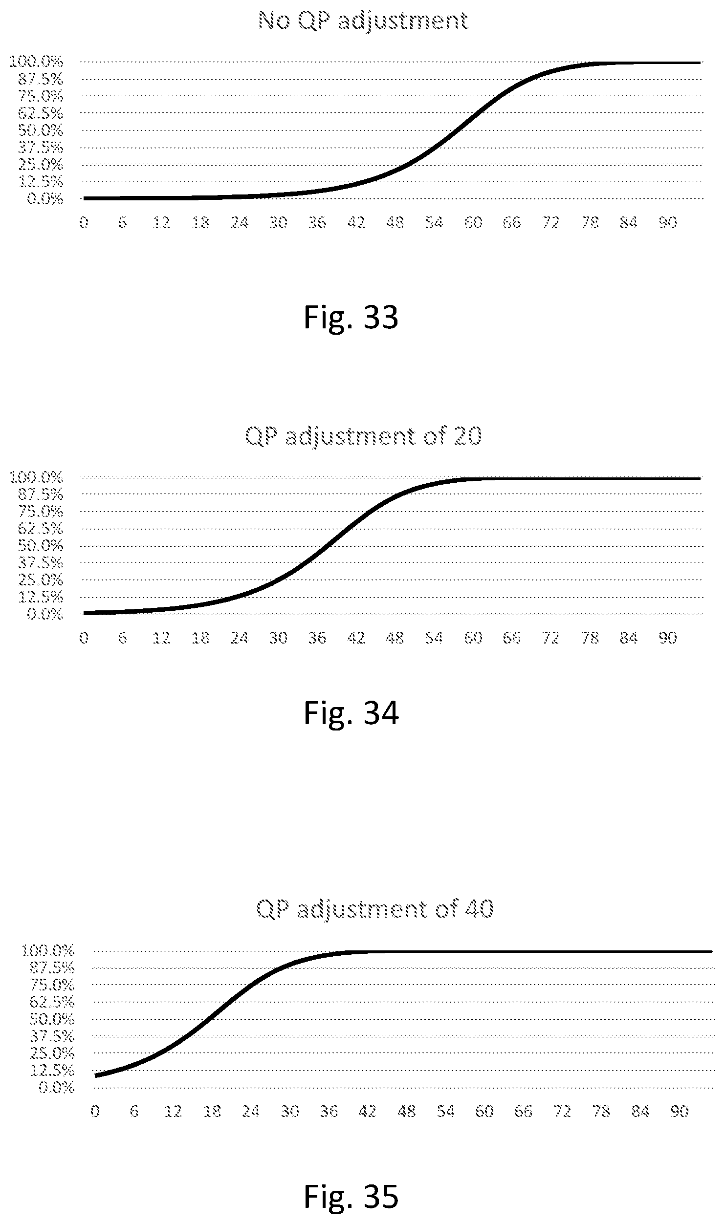 Patent US12568232 Figure 13 – Data encoding and decoding