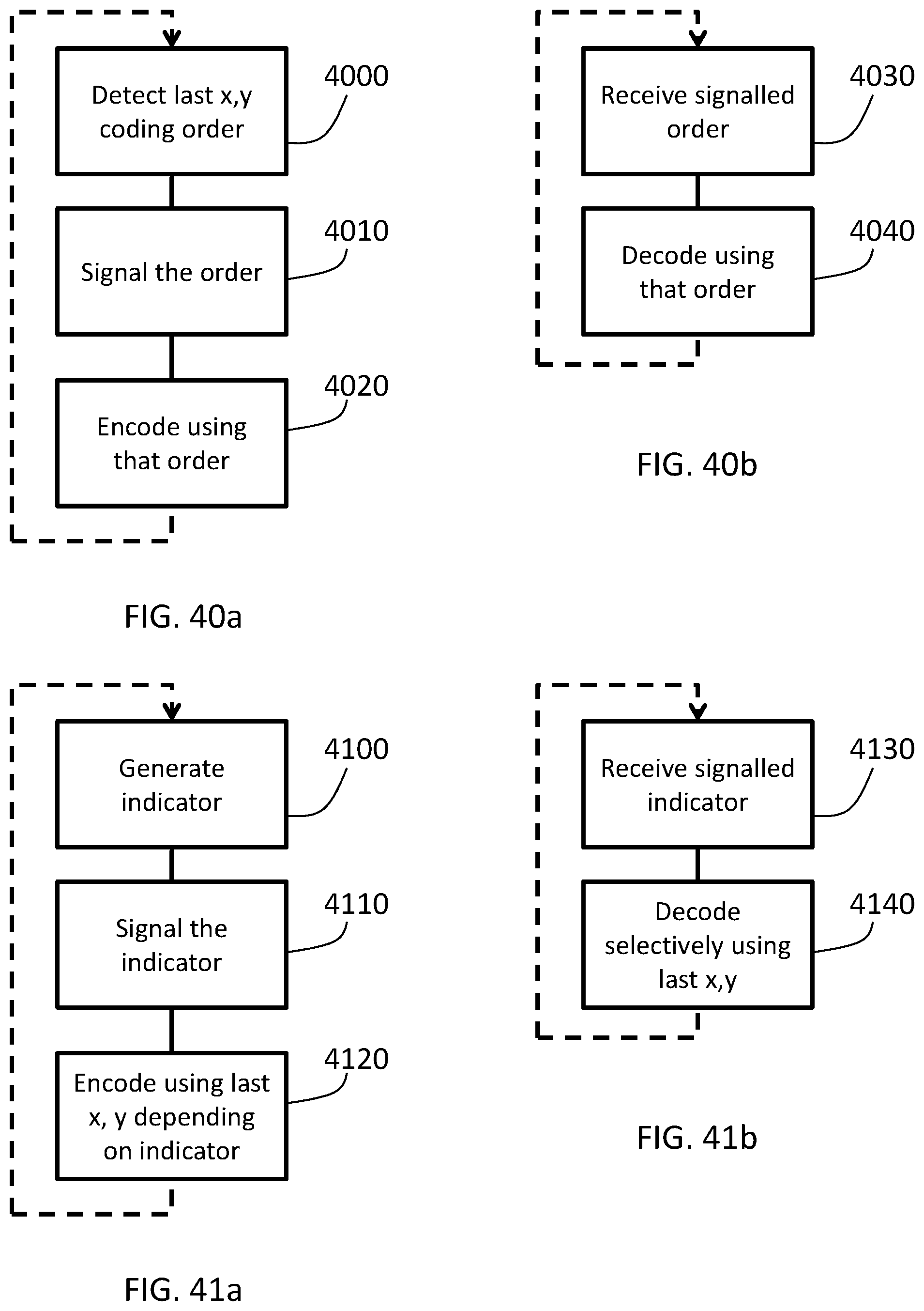 Patent US12568232 Figure 16 – Data encoding and decoding