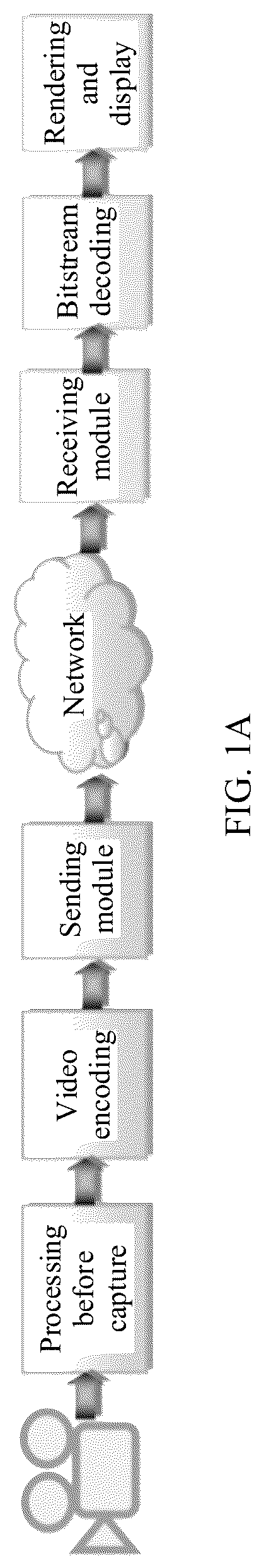 Patent US12568233 Figure 1 – Scalable encoding and decoding method and apparatus