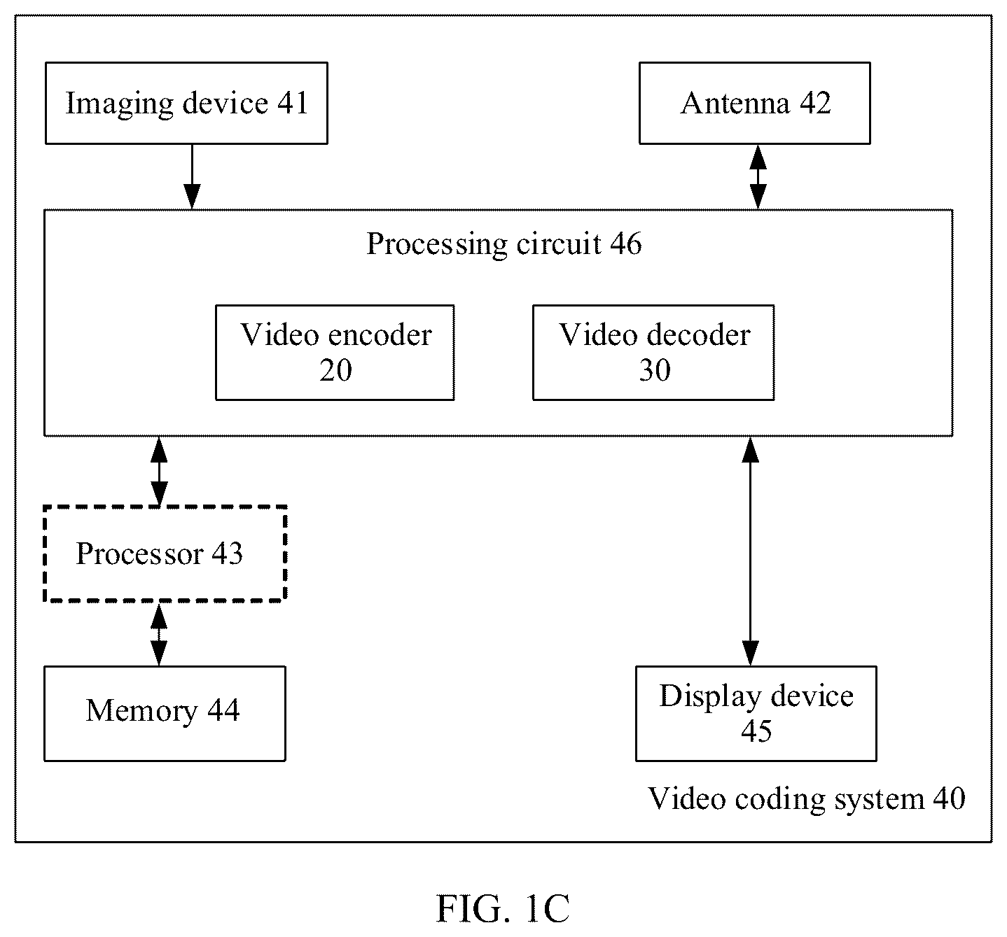 Patent US12568233 Figure 3 – Scalable encoding and decoding method and apparatus