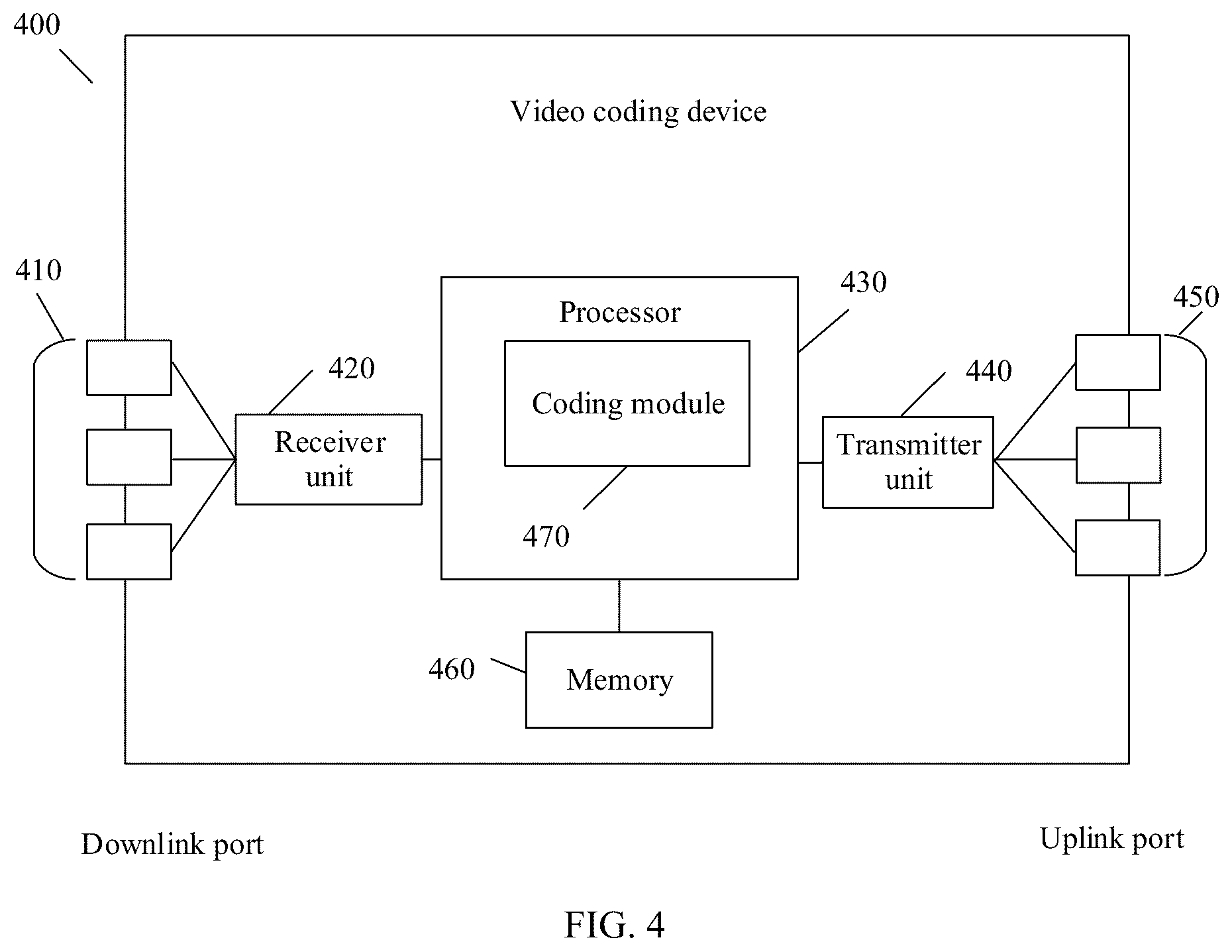 Patent US12568233 Figure 6 – Scalable encoding and decoding method and apparatus