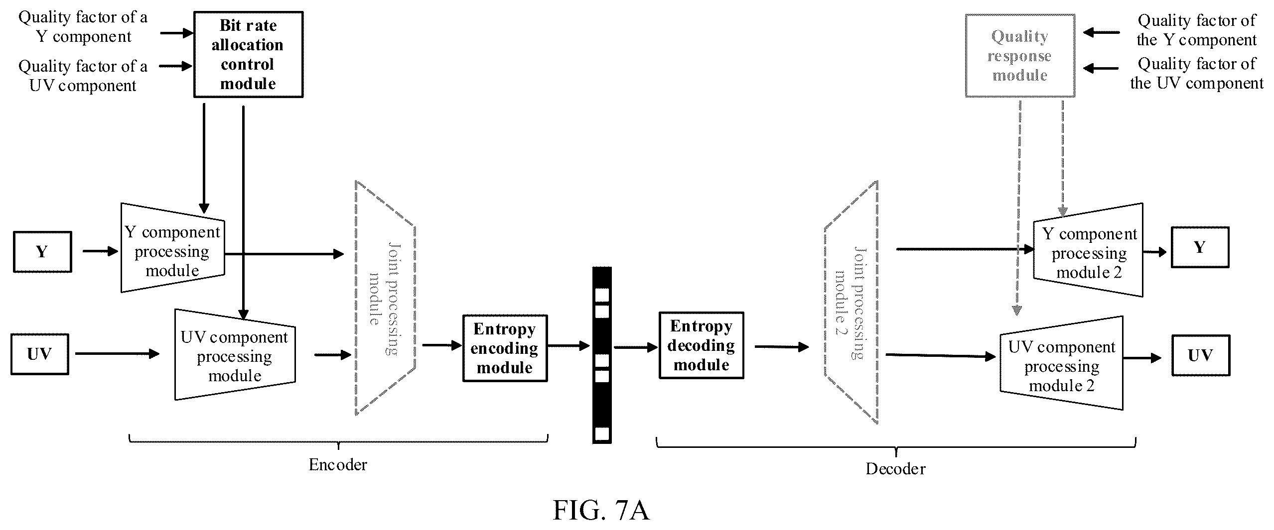 Patent US12568233 Figure 8 – Scalable encoding and decoding method and apparatus