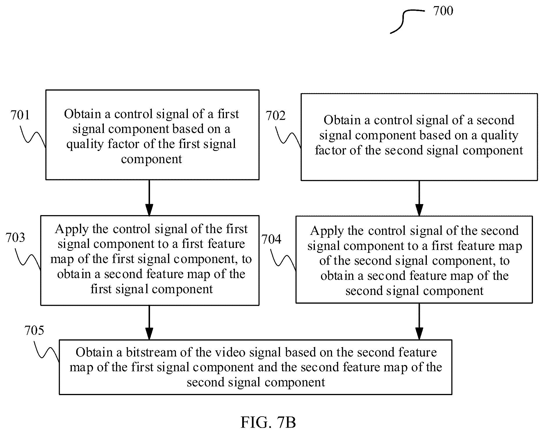 Patent US12568233 Figure 9 – Scalable encoding and decoding method and apparatus