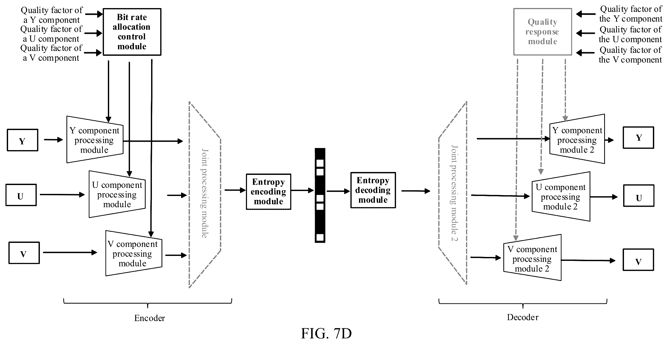 Patent US12568233 Figure 11 – Scalable encoding and decoding method and apparatus