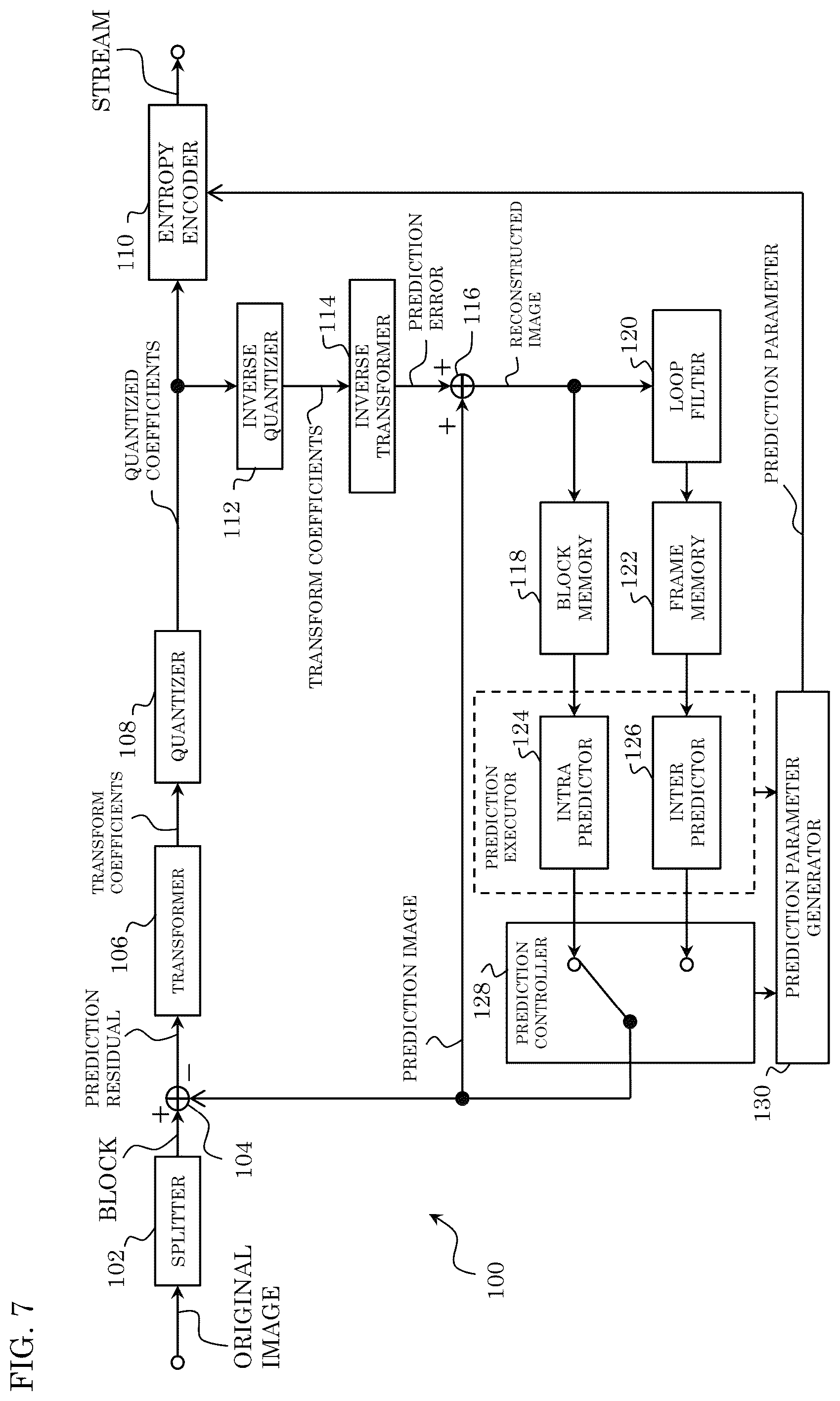 Patent US12568234 Figure 6 – Encoder, decoder, encoding method, decoding method, and medium