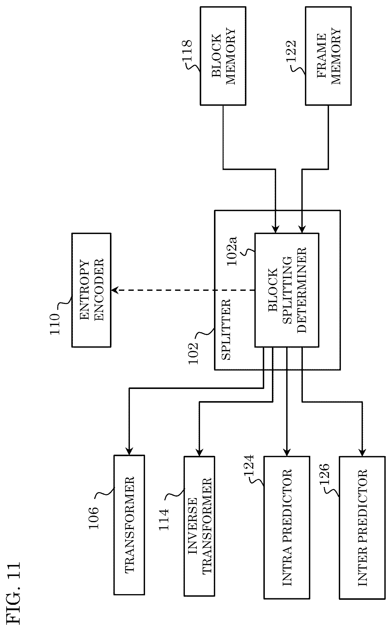 Patent US12568234 Figure 10 – Encoder, decoder, encoding method, decoding method, and medium