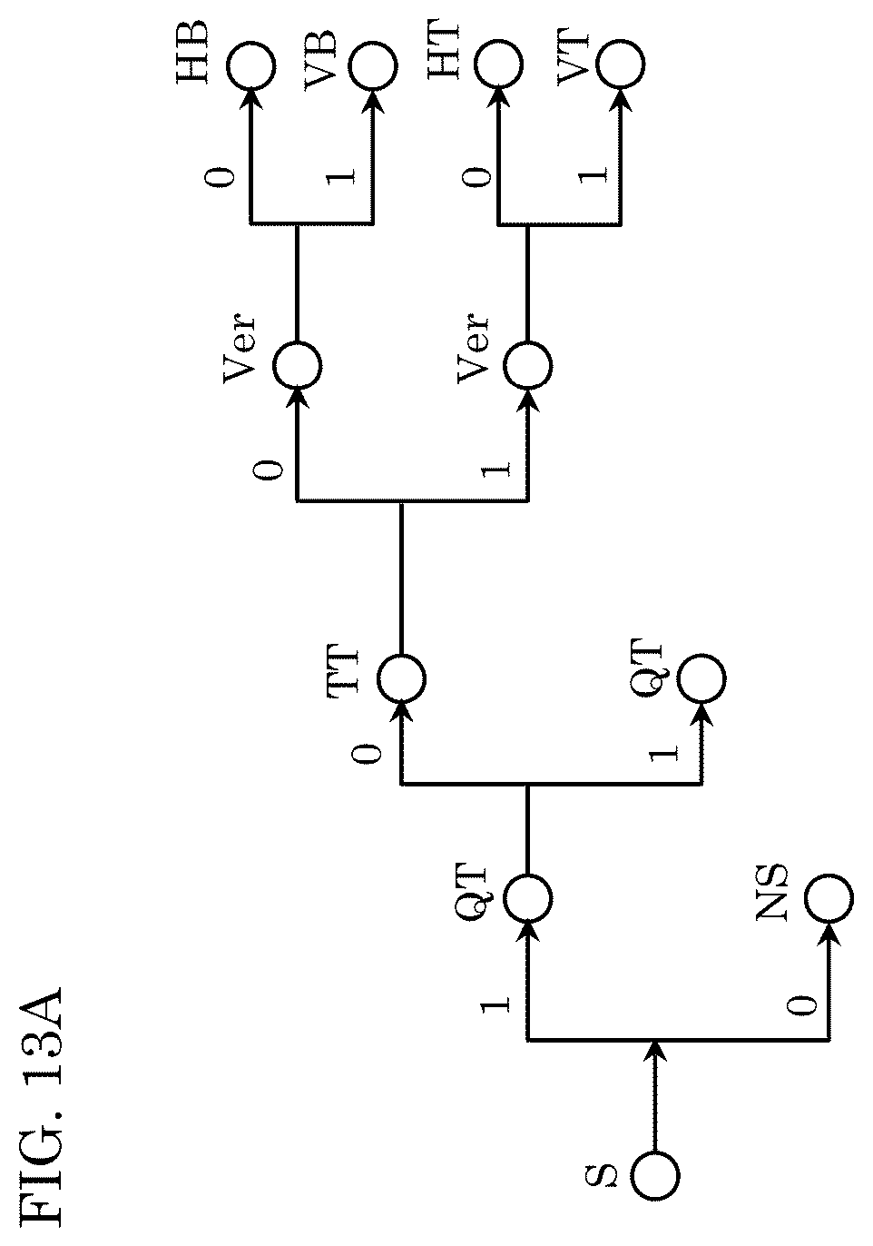 Patent US12568234 Figure 12 – Encoder, decoder, encoding method, decoding method, and medium