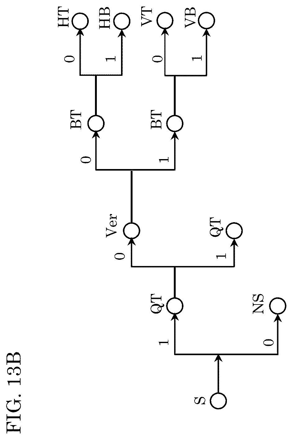 Patent US12568234 Figure 13 – Encoder, decoder, encoding method, decoding method, and medium
