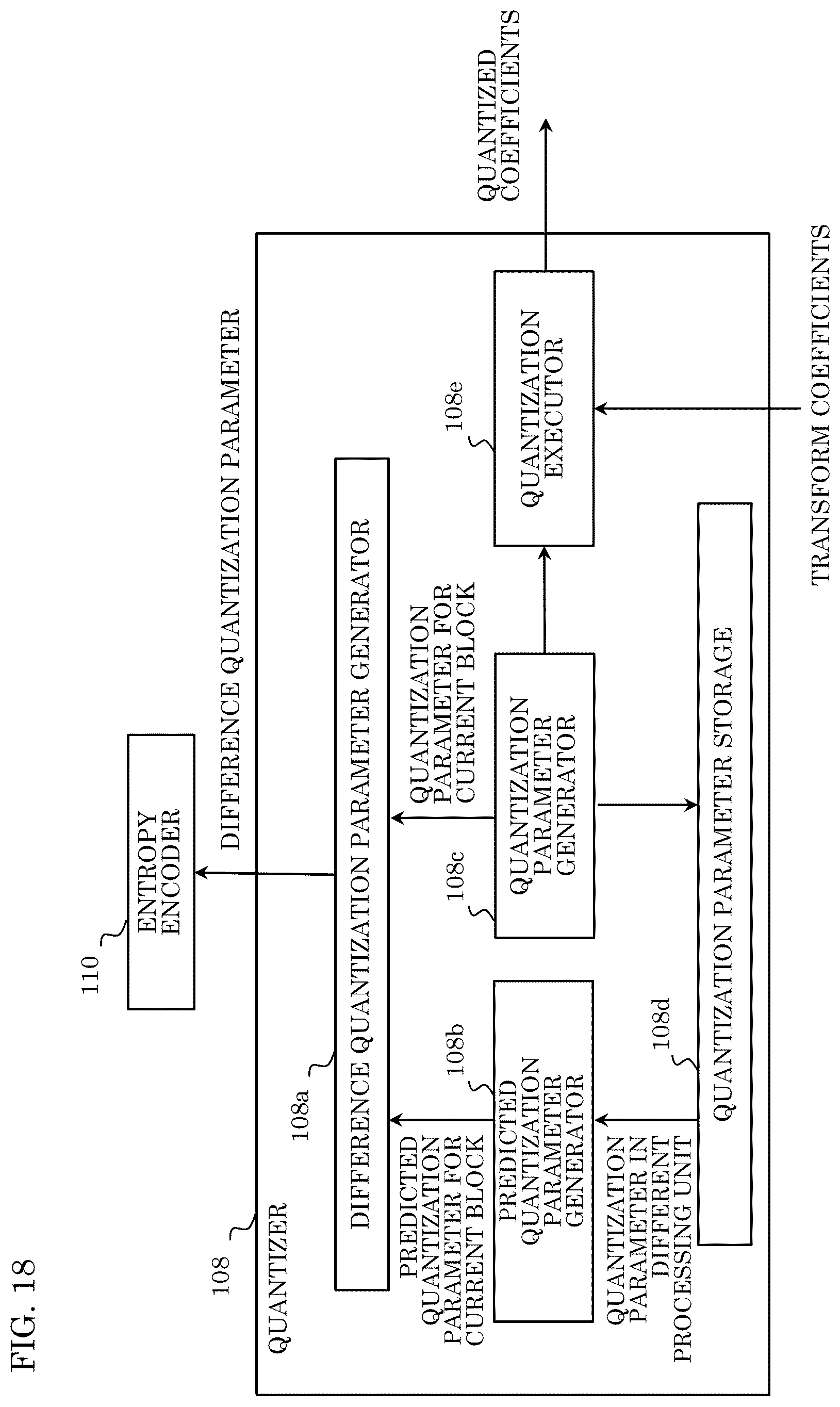 Patent US12568234 Figure 18 – Encoder, decoder, encoding method, decoding method, and medium