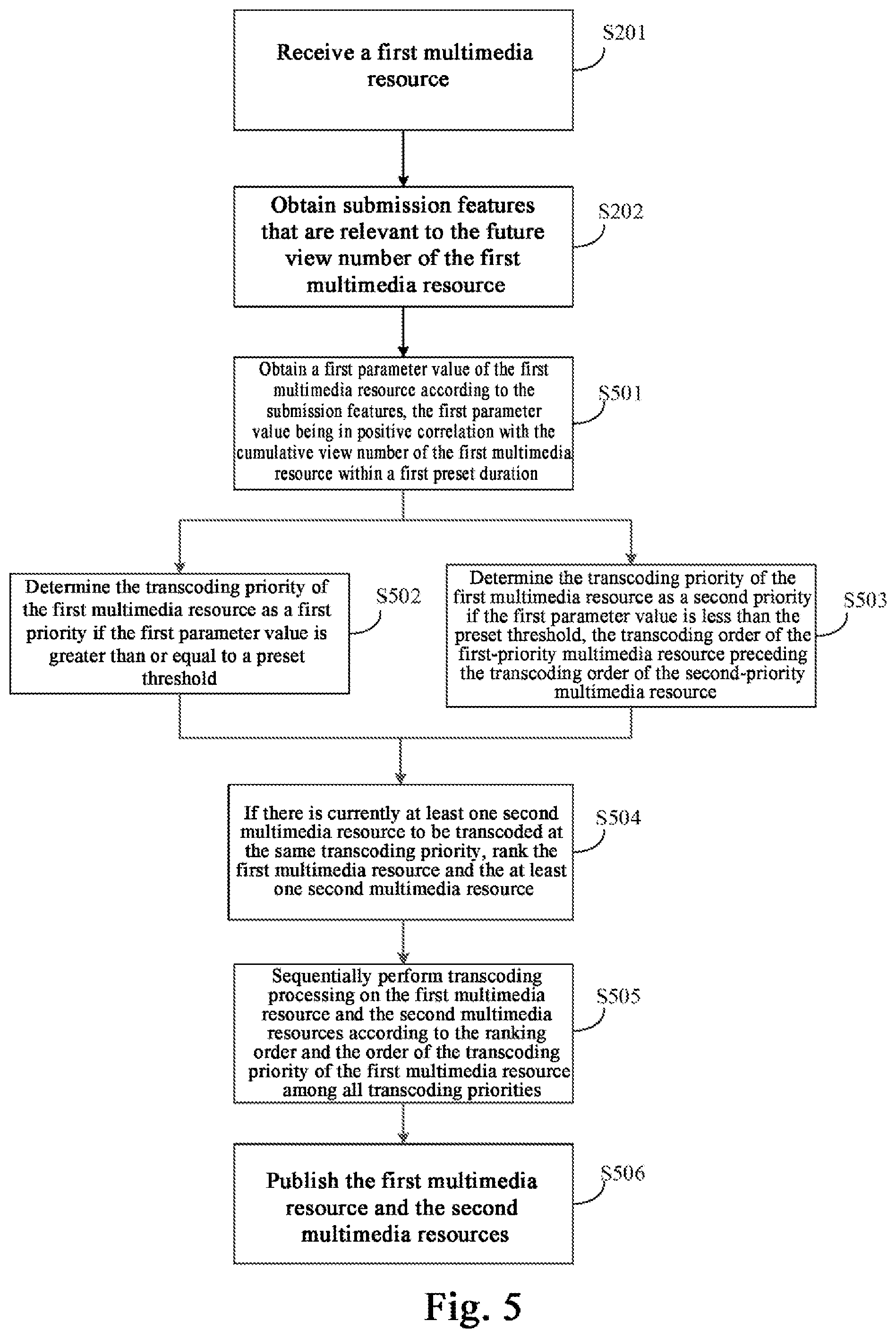 Patent US12568235 Figure 4 – Multimedia resource processing method and apparatus, electronic device, and readable storage medium