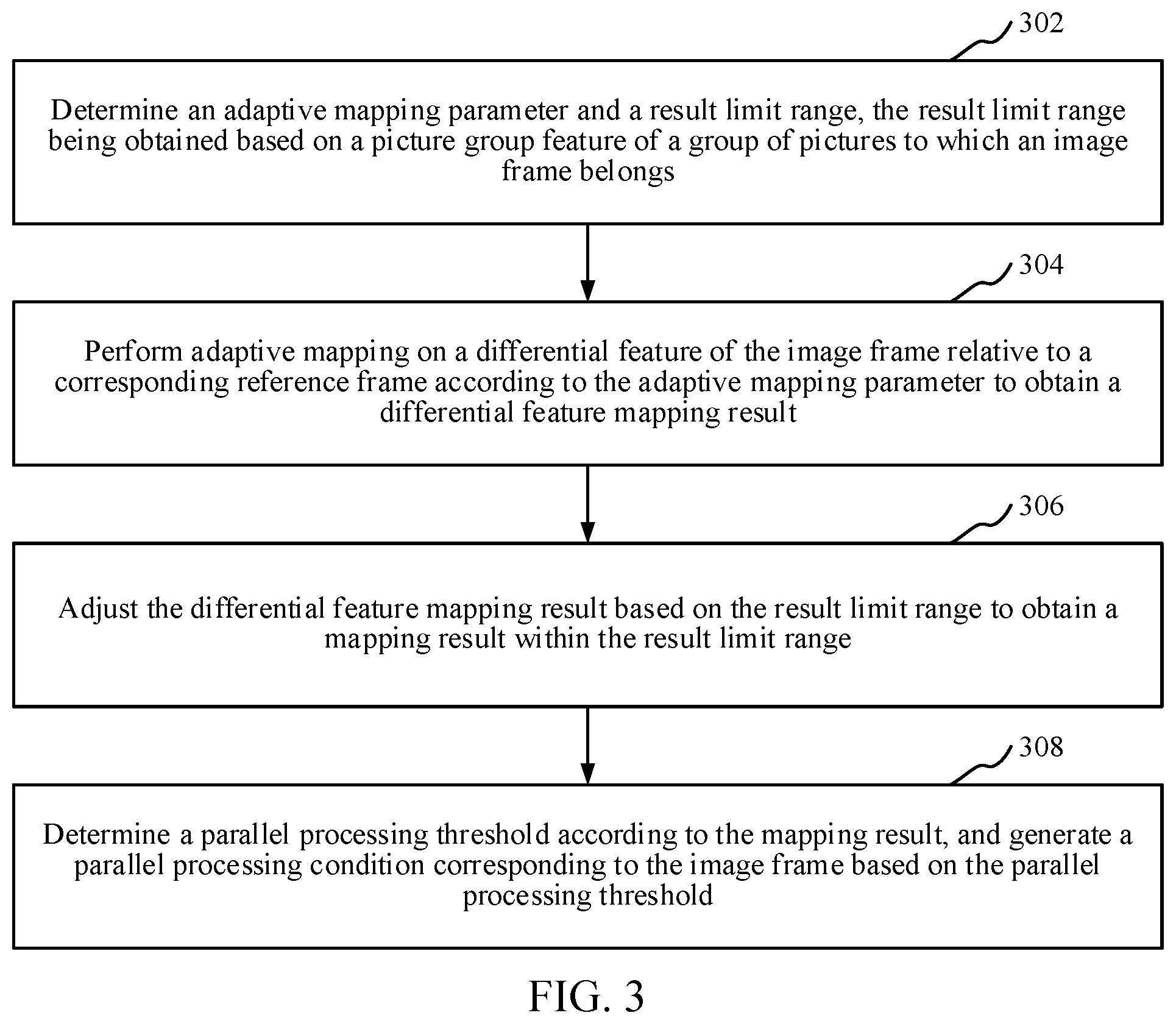 Patent US12568236 Figure 3 – Video compression method and apparatus, computer device, and storage medium