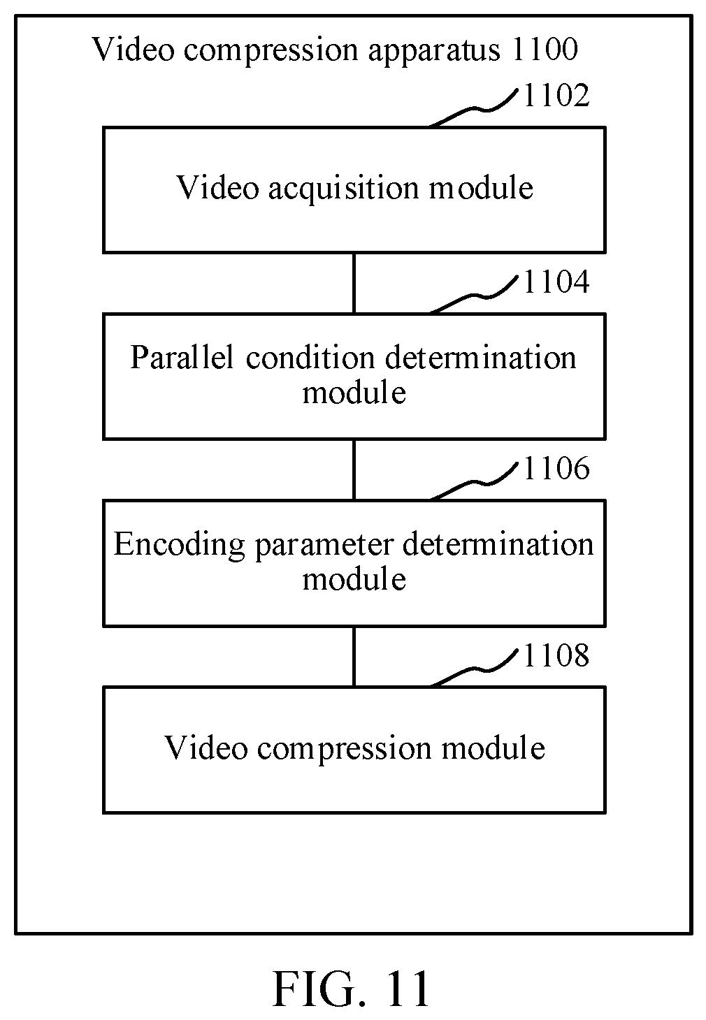 Patent US12568236 Figure 7 – Video compression method and apparatus, computer device, and storage medium
