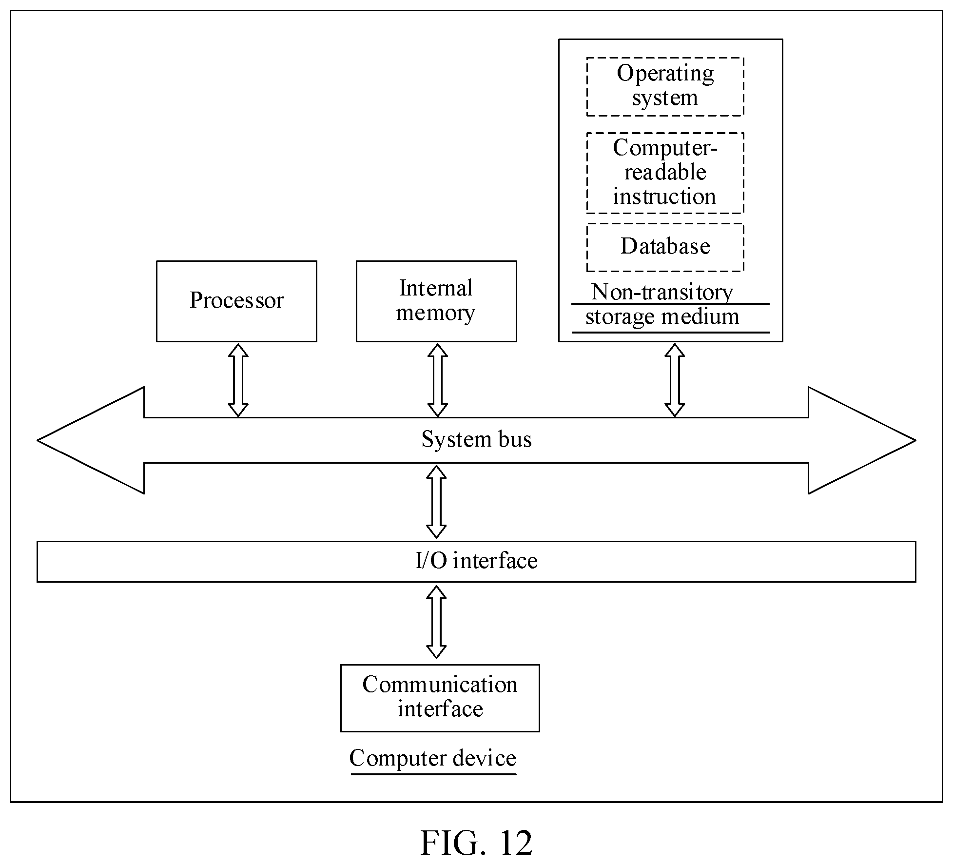 Patent US12568236 Figure 8 – Video compression method and apparatus, computer device, and storage medium