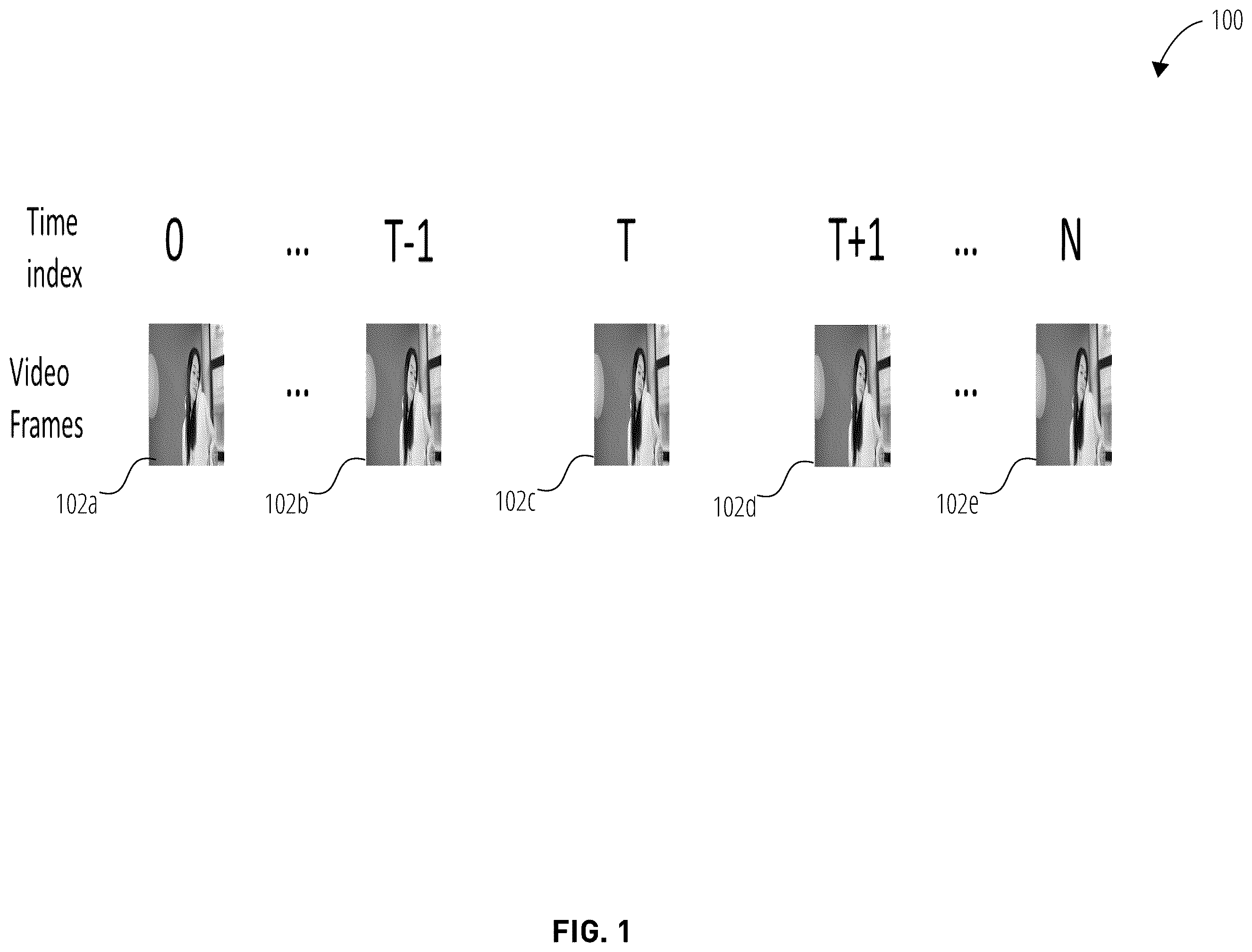 Patent US12568237 Figure 1 – Neural network mask generation based on temporal windows