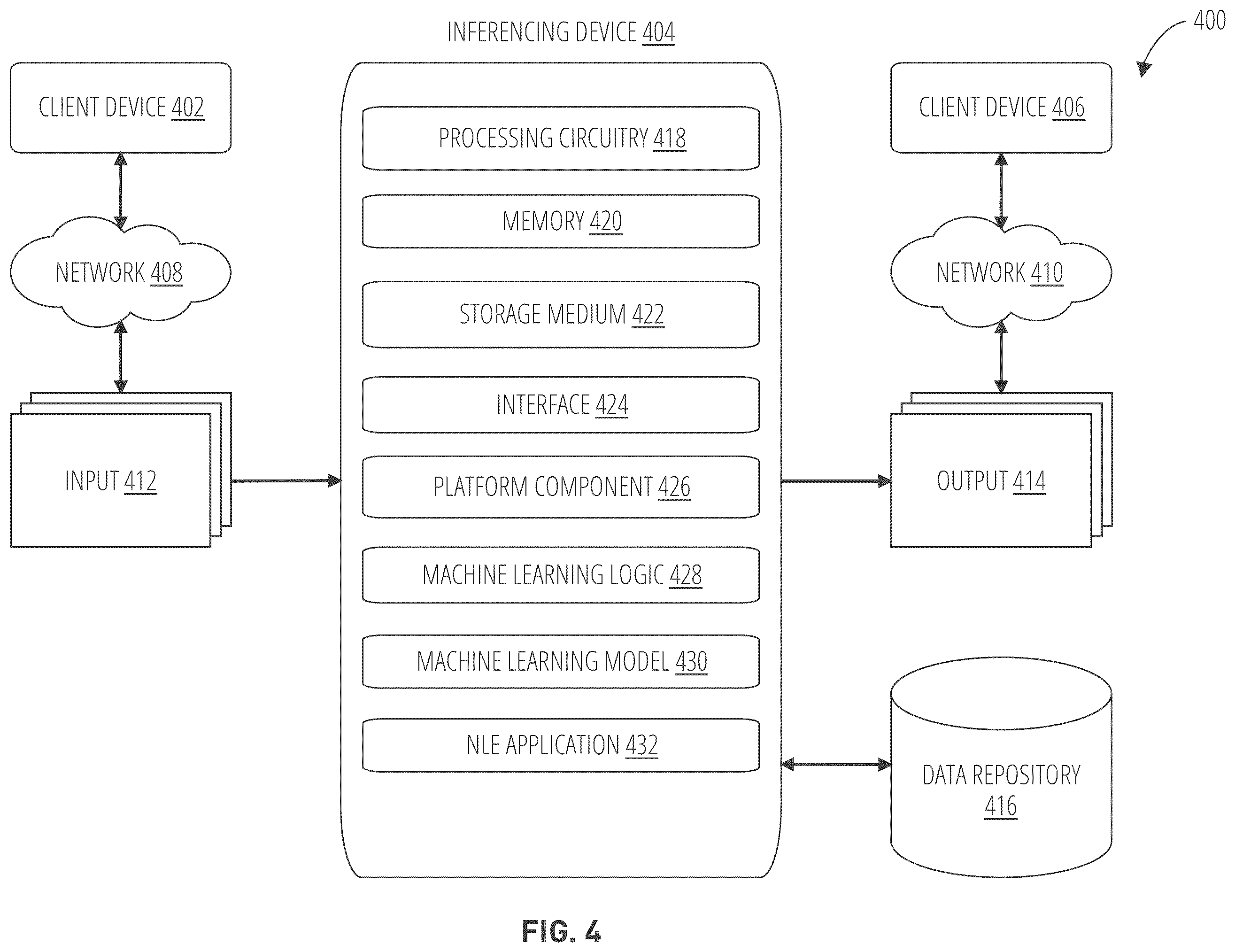 Patent US12568237 Figure 4 – Neural network mask generation based on temporal windows