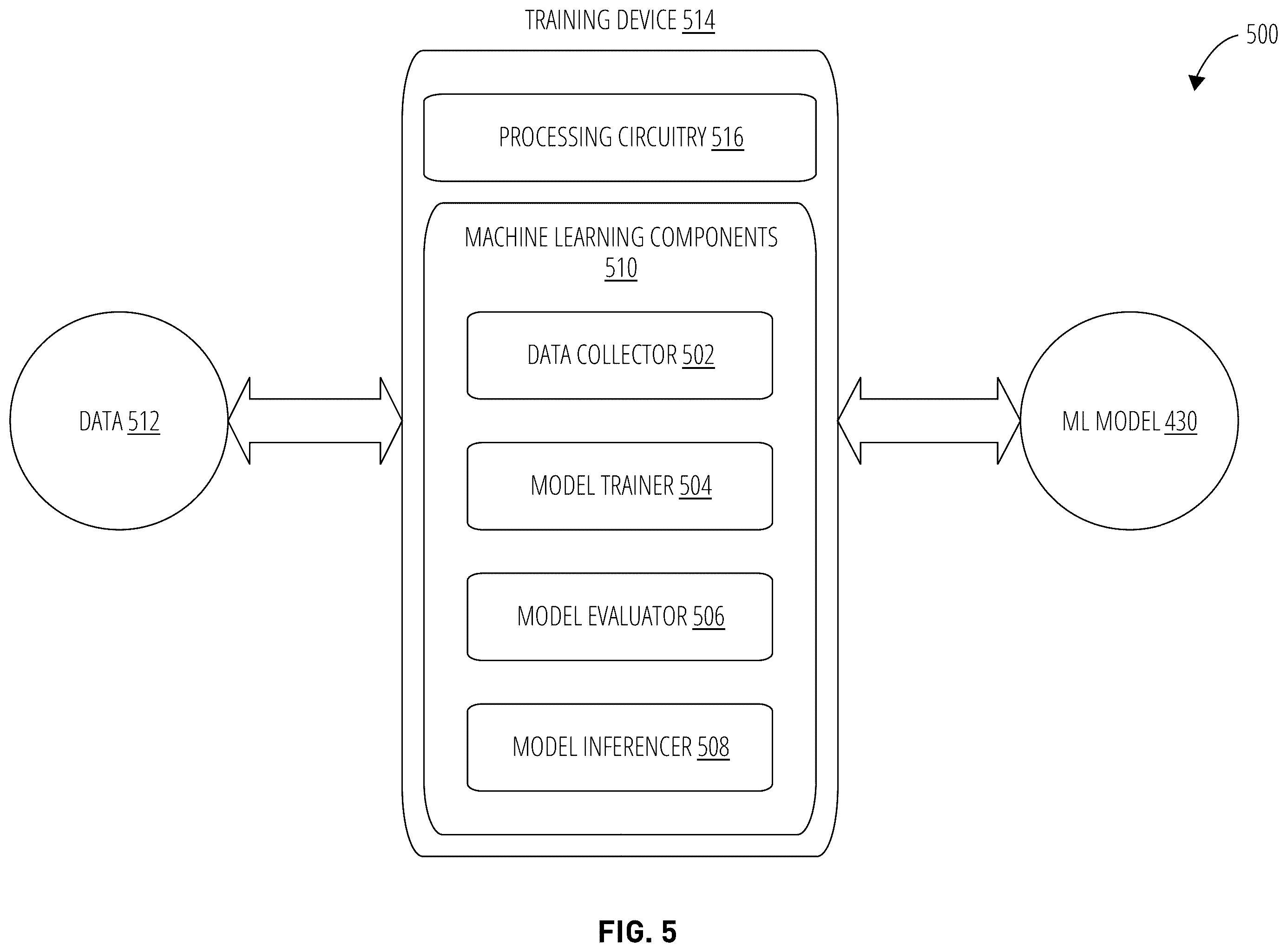 Patent US12568237 Figure 5 – Neural network mask generation based on temporal windows