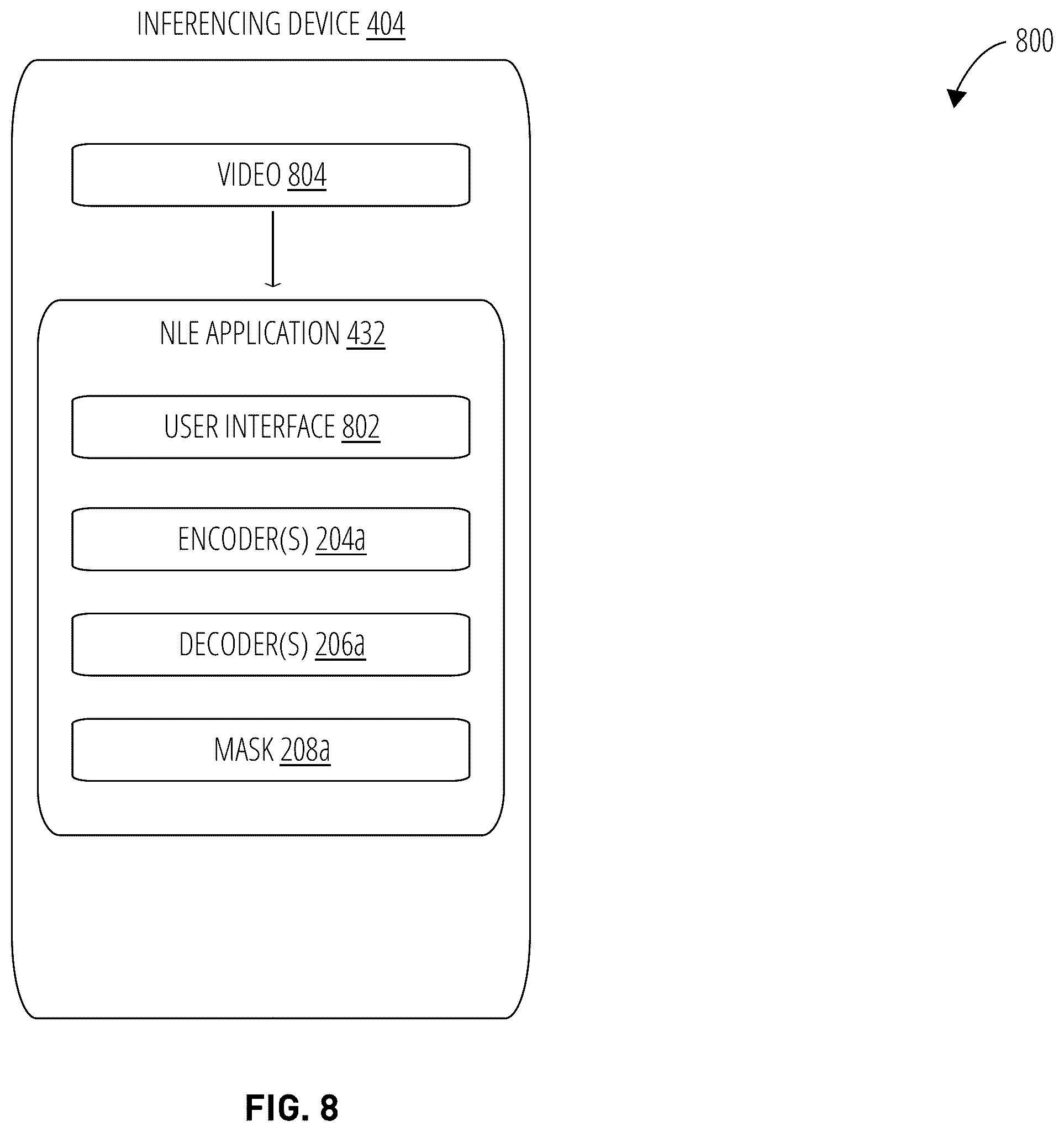 Patent US12568237 Figure 8 – Neural network mask generation based on temporal windows