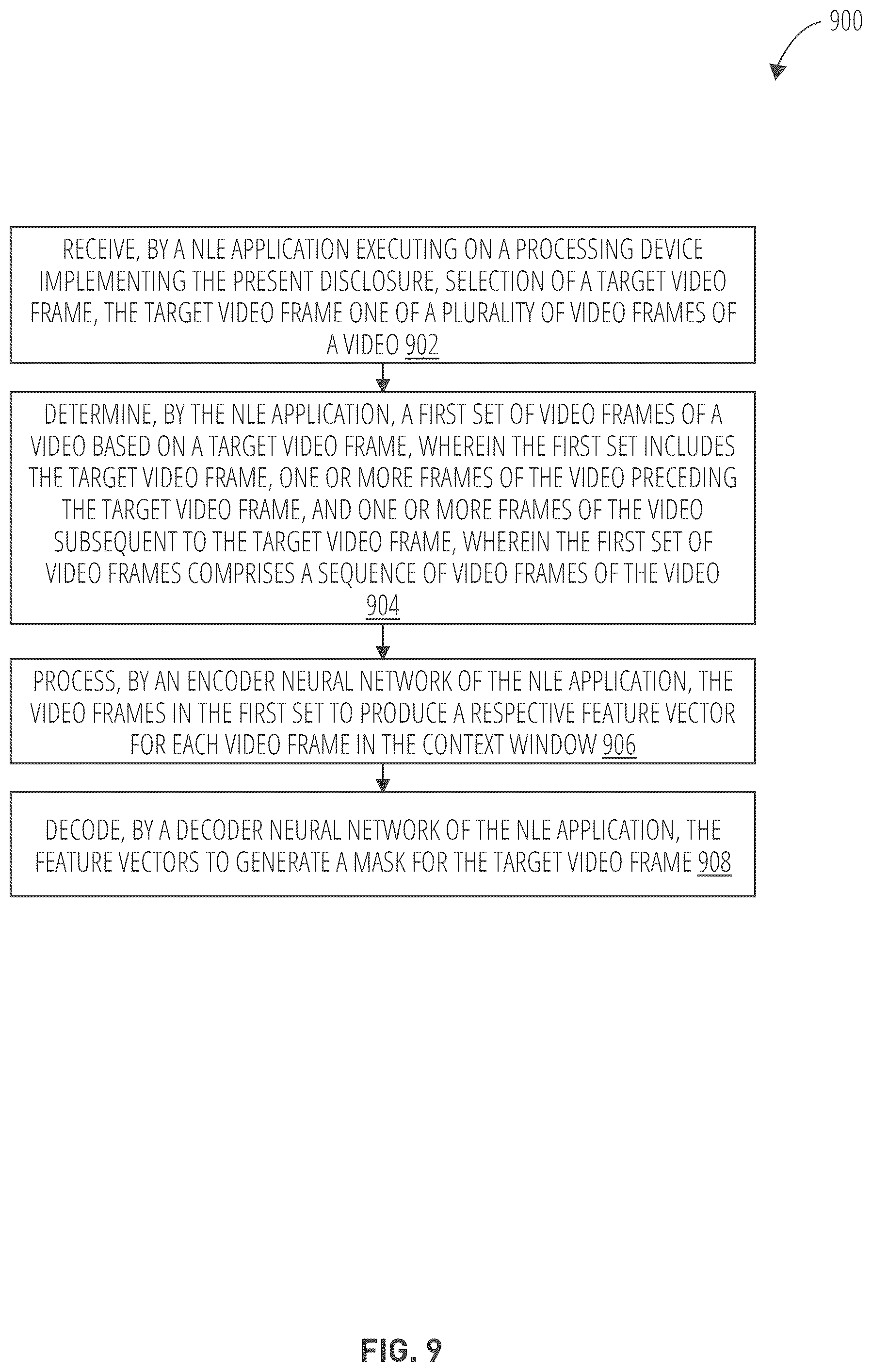 Patent US12568237 Figure 9 – Neural network mask generation based on temporal windows