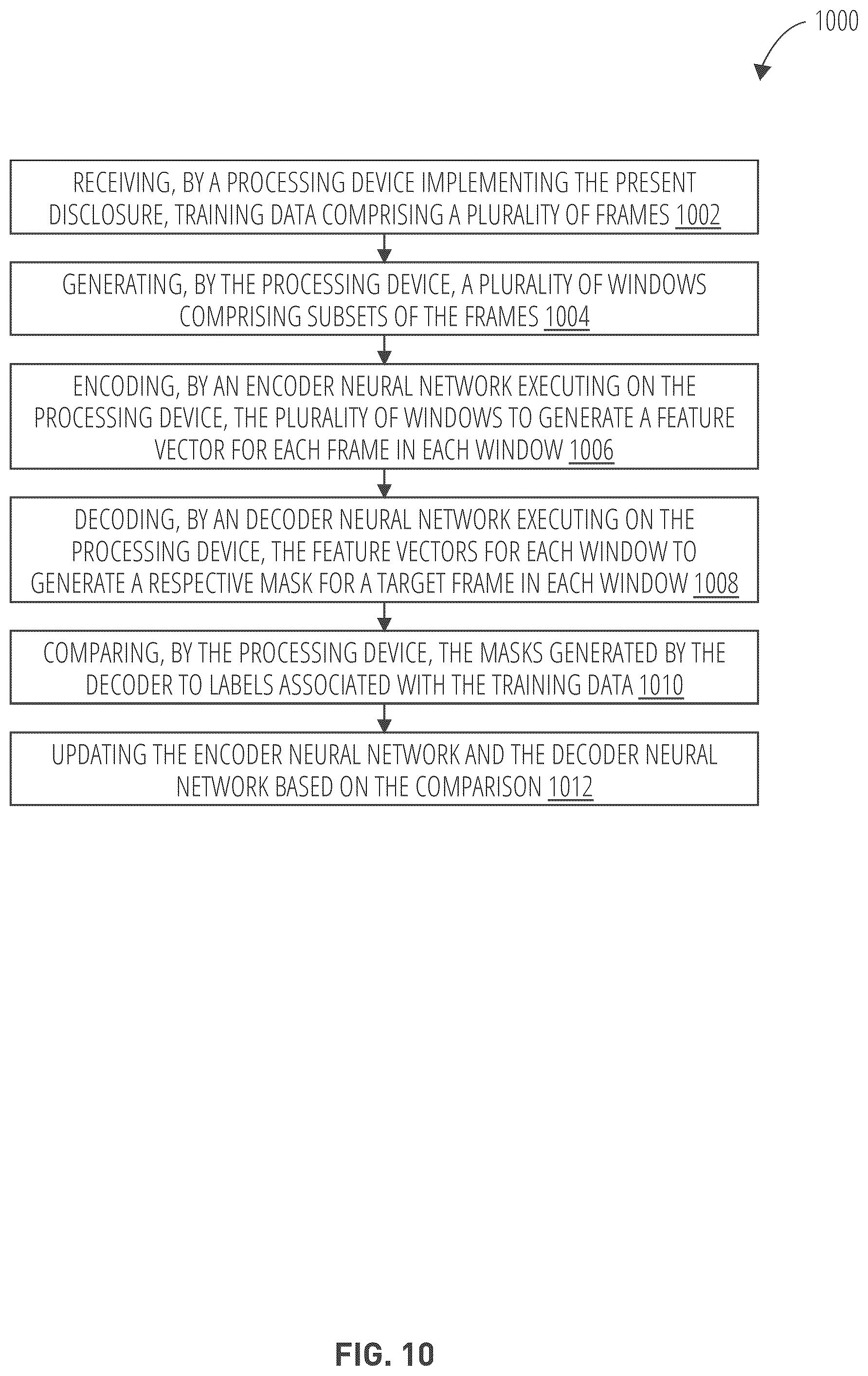 Patent US12568237 Figure 10 – Neural network mask generation based on temporal windows
