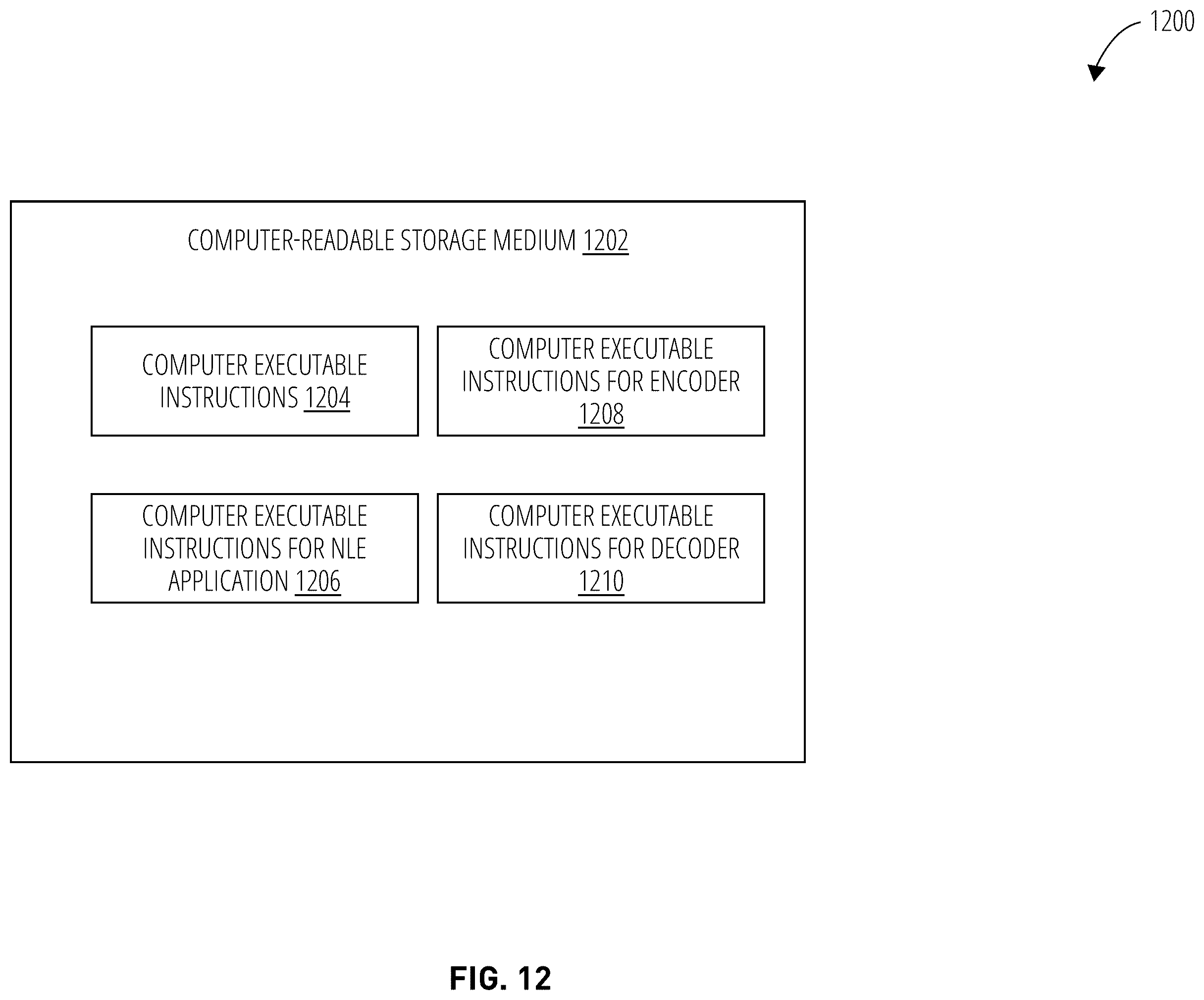 Patent US12568237 Figure 12 – Neural network mask generation based on temporal windows