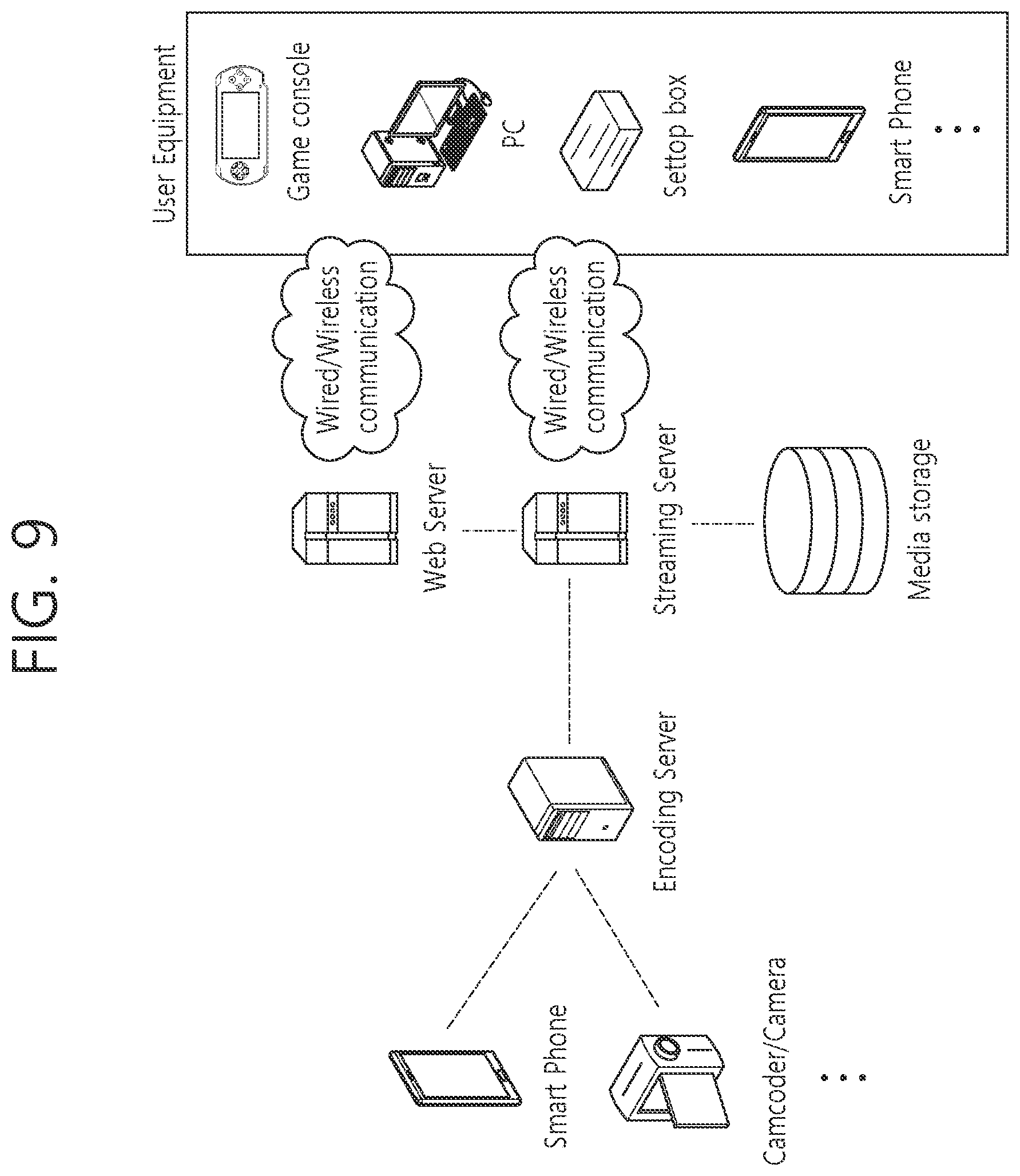 Patent US12568238 Figure 9 – Method for image coding based on signaling of information related to decoder initialization