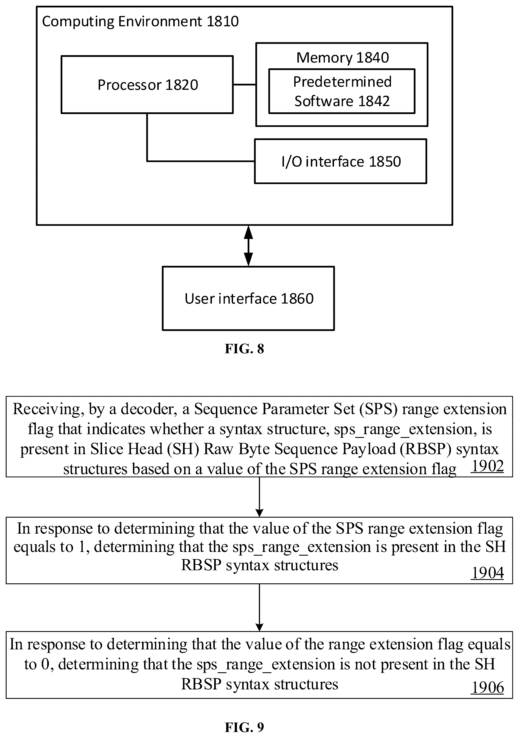 Patent US12568239 Figure 8 – Residual and coefficients coding for video coding