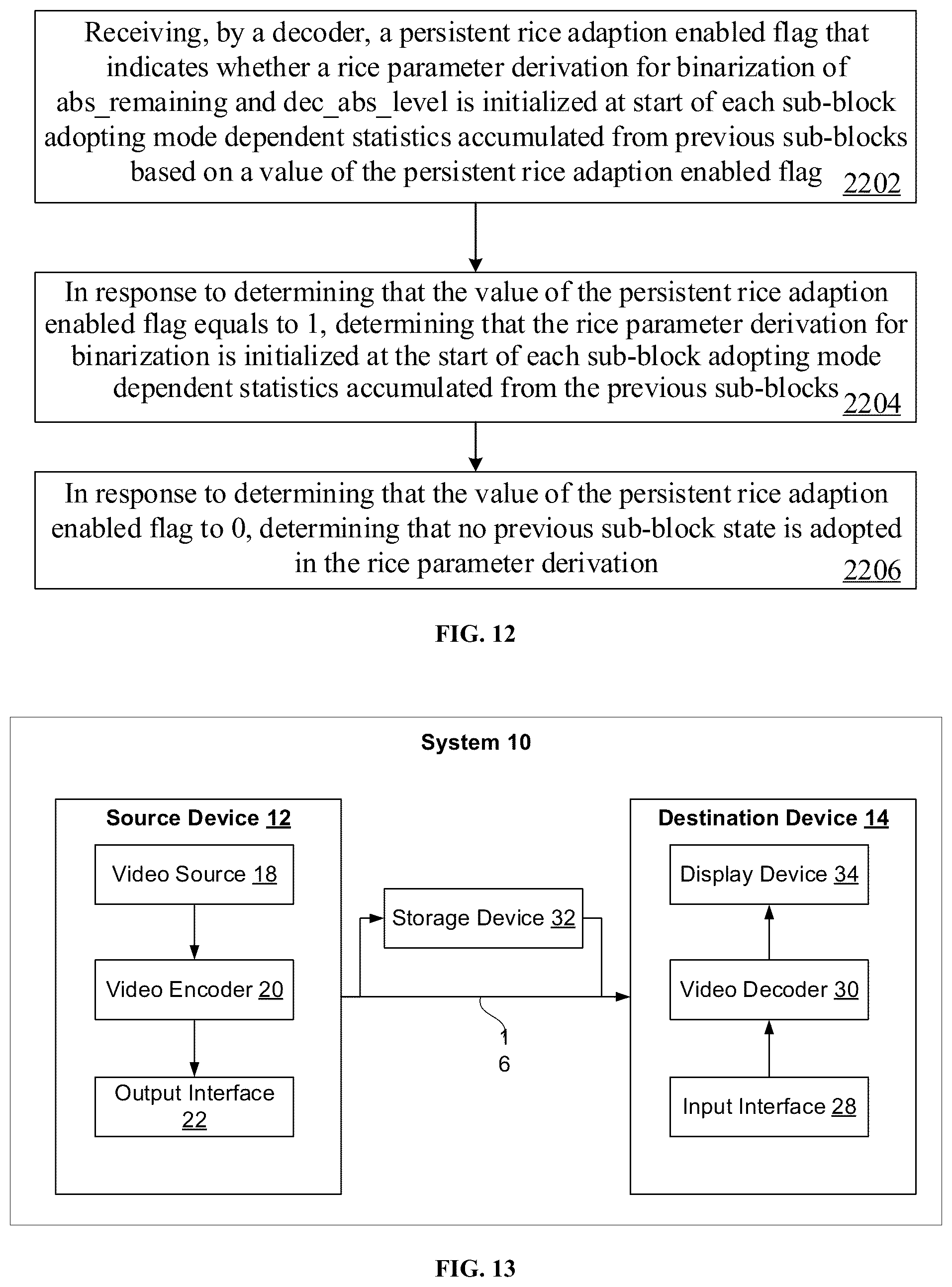 Patent US12568239 Figure 10 – Residual and coefficients coding for video coding