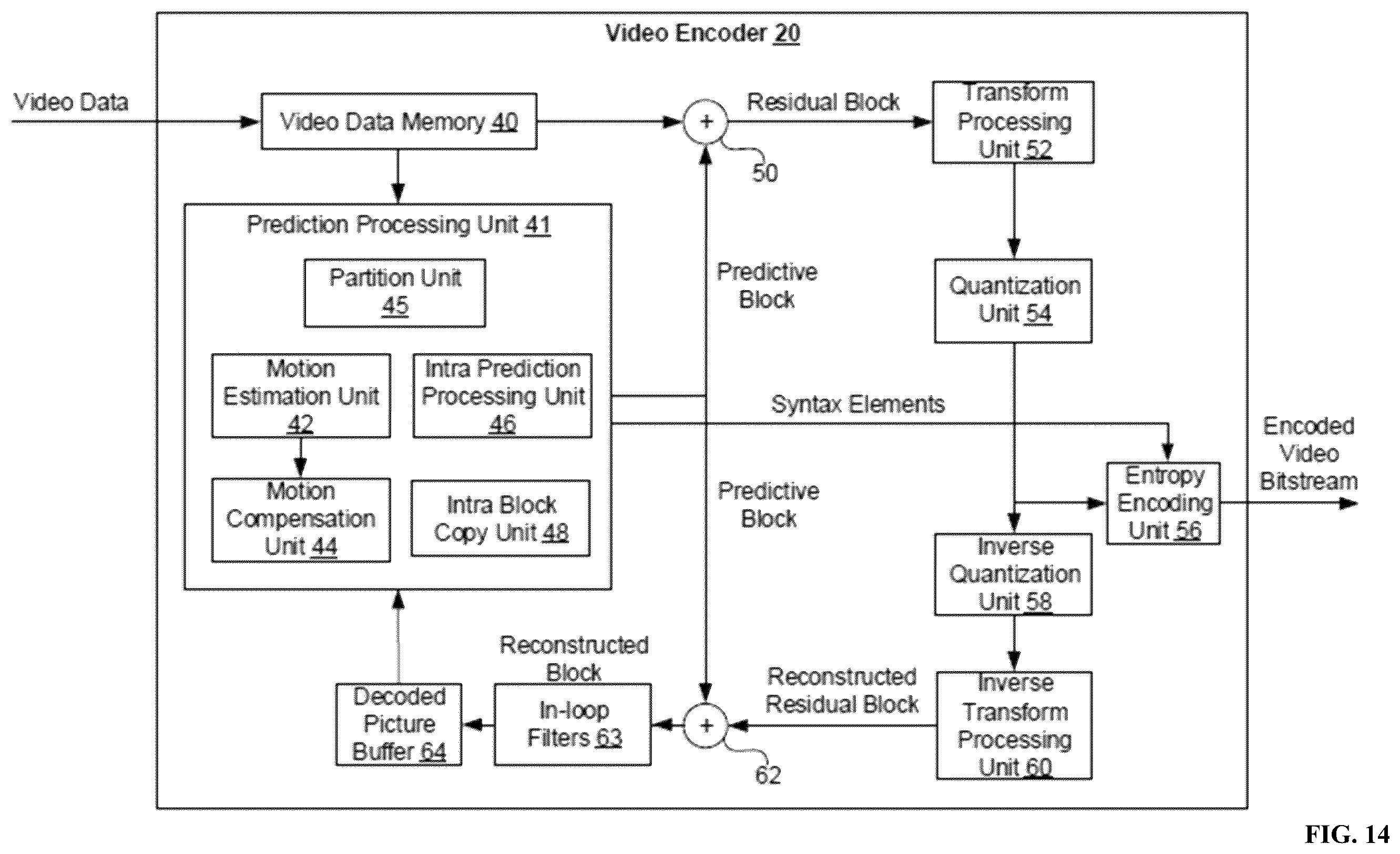 Patent US12568239 Figure 11 – Residual and coefficients coding for video coding