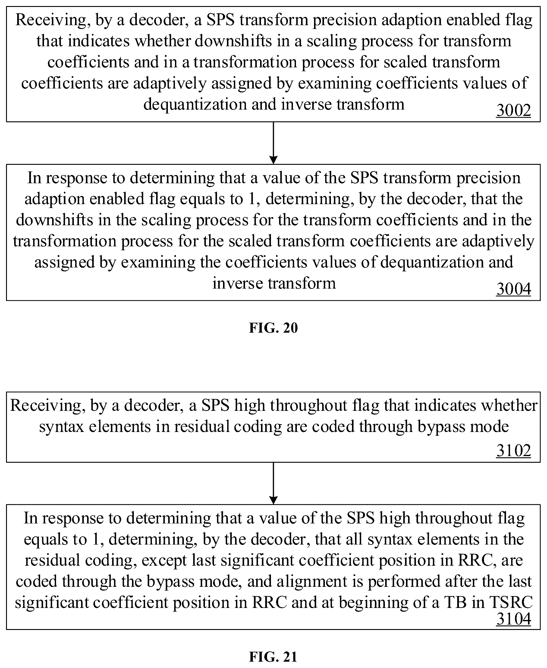 Patent US12568239 Figure 15 – Residual and coefficients coding for video coding