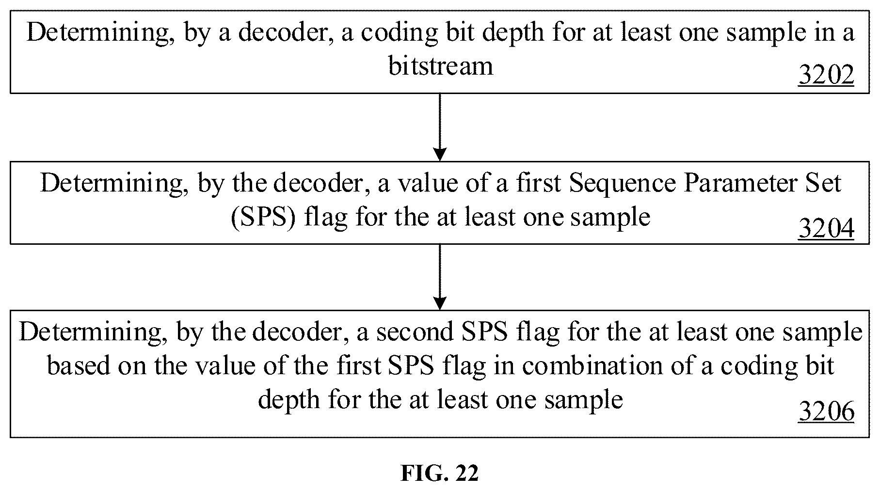 Patent US12568239 Figure 16 – Residual and coefficients coding for video coding