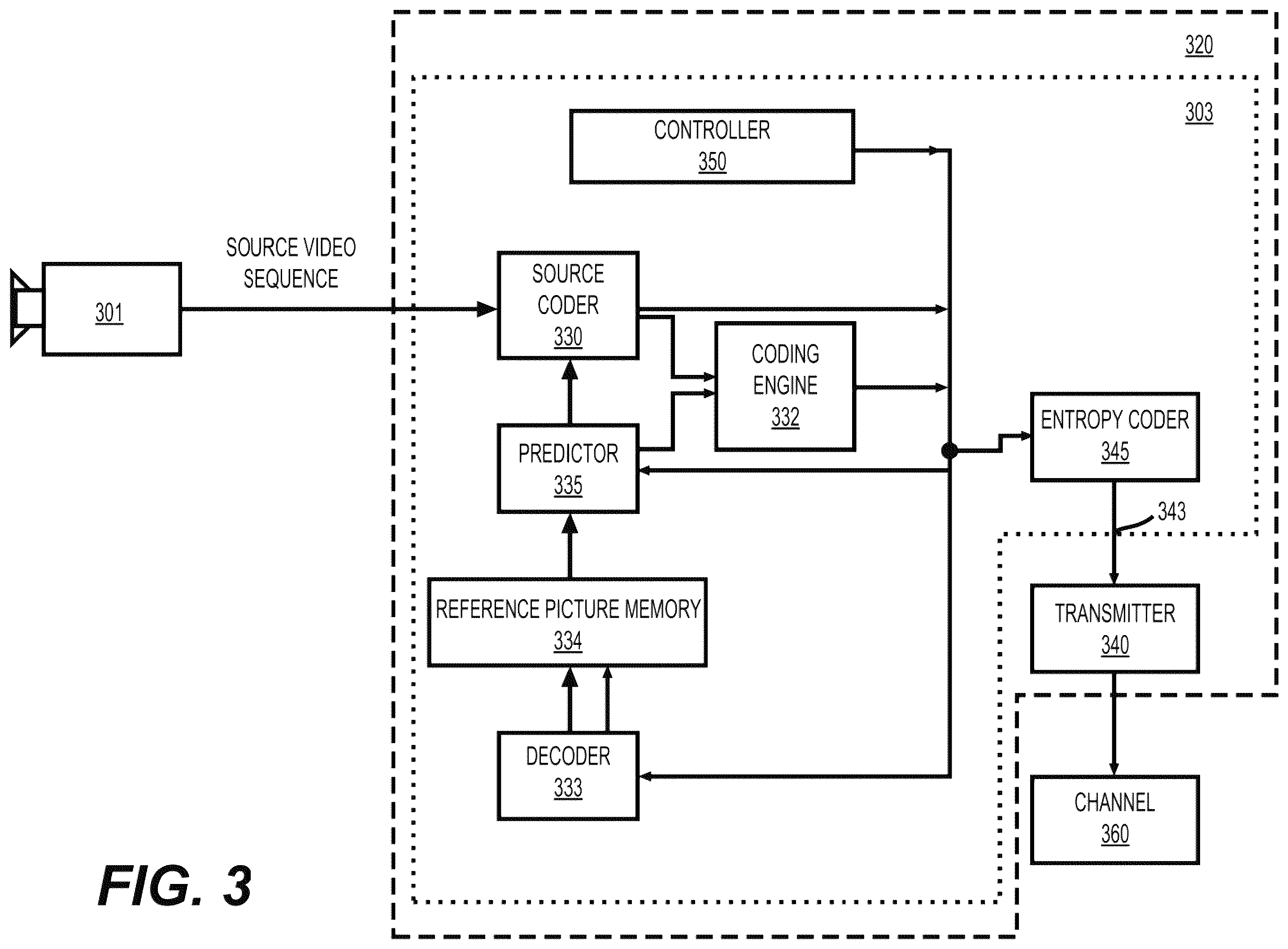 Patent US12568240 Figure 3 – IBC merge mode with a block vector difference