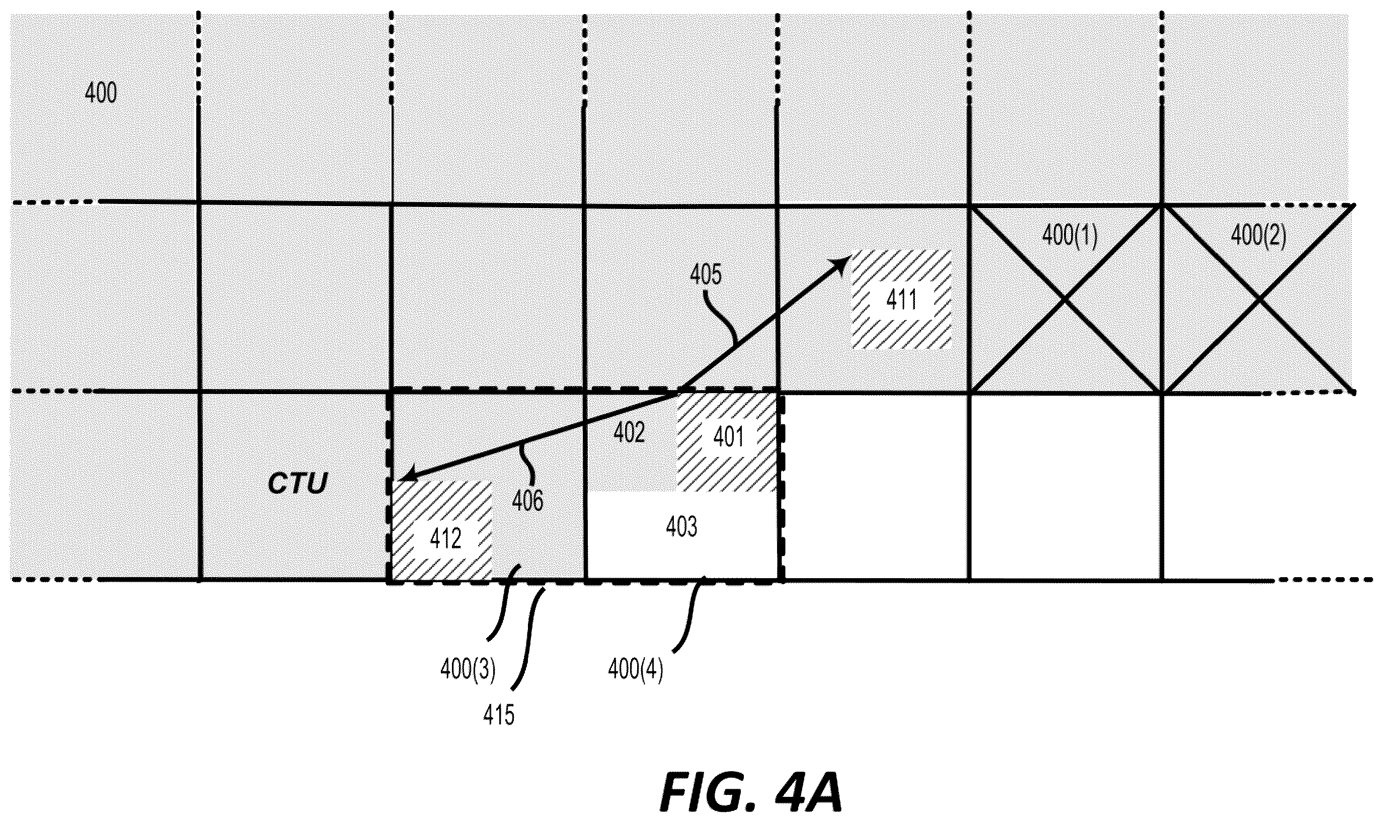 Patent US12568240 Figure 4 – IBC merge mode with a block vector difference
