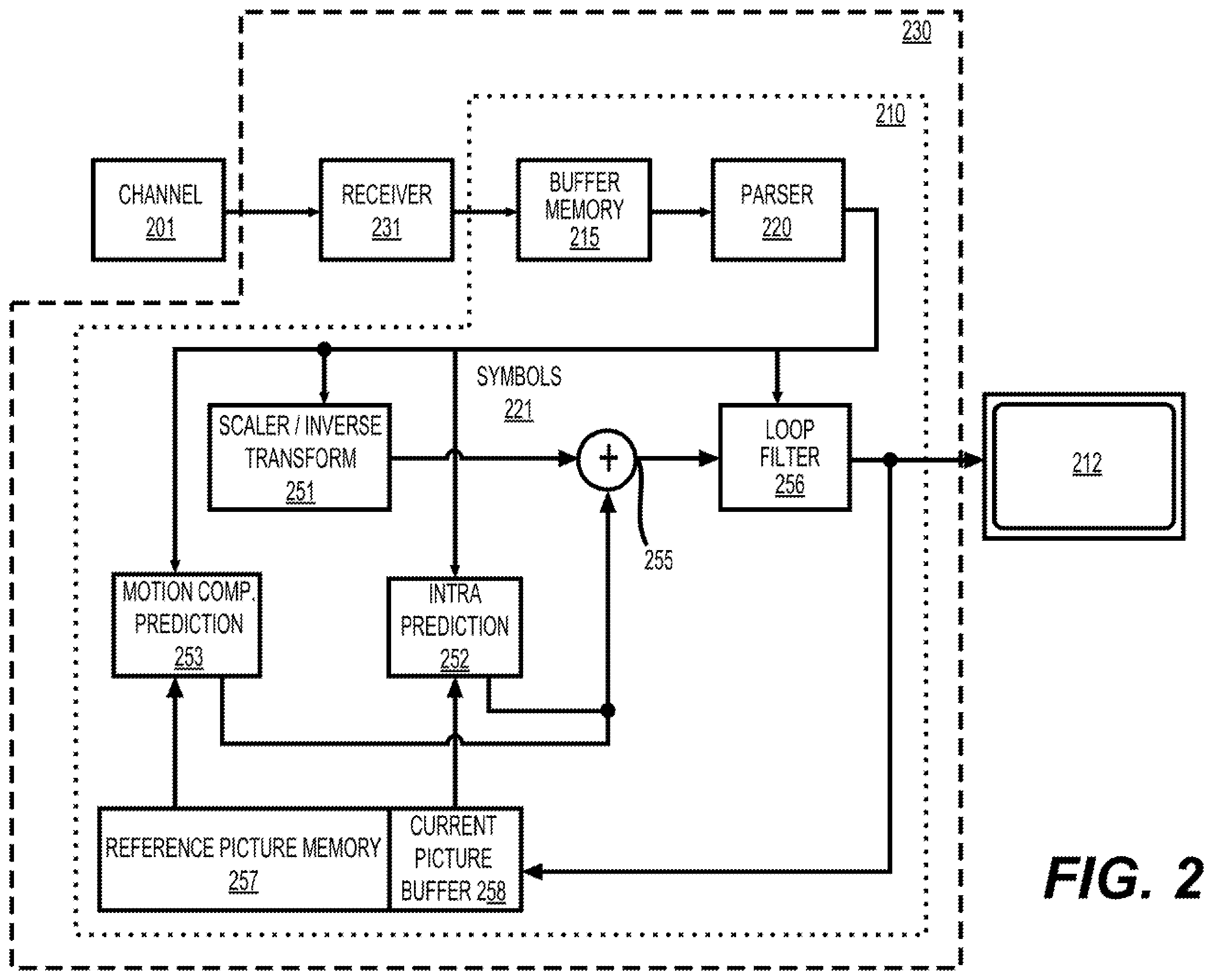 Patent US12568241 Figure 2 – Bi-prediction with CU level weight (BCW)