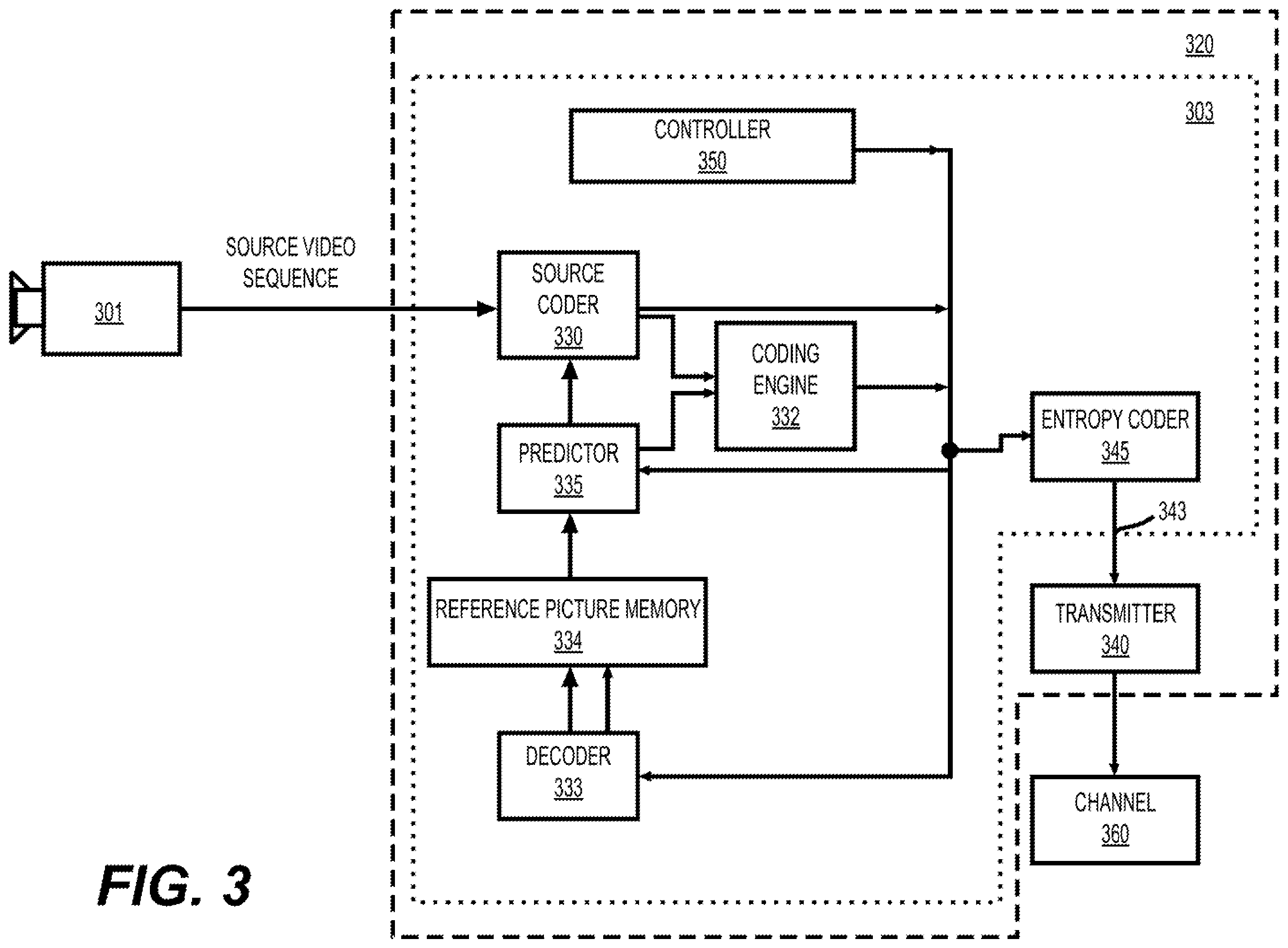 Patent US12568241 Figure 3 – Bi-prediction with CU level weight (BCW)