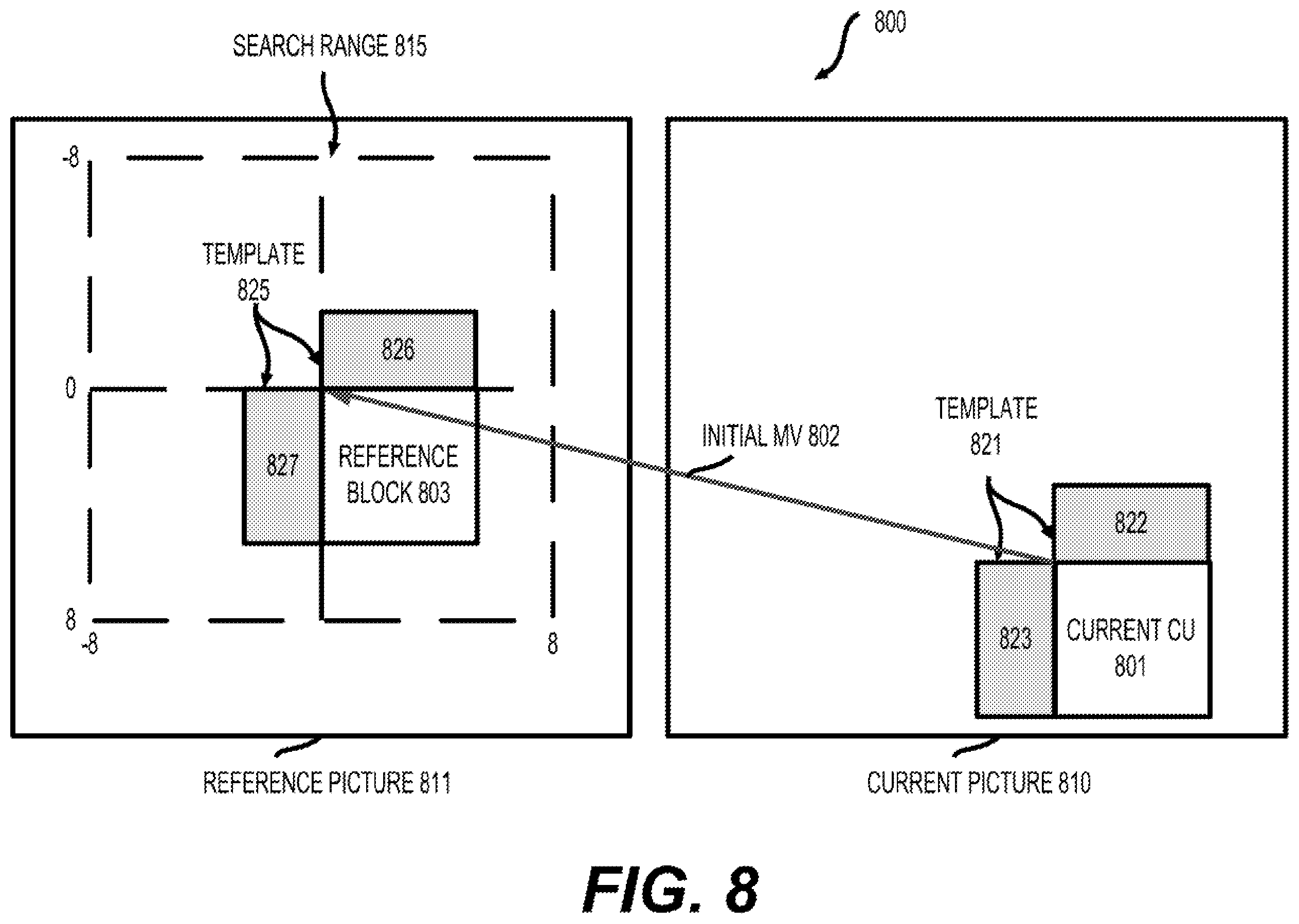 Patent US12568241 Figure 5 – Bi-prediction with CU level weight (BCW)