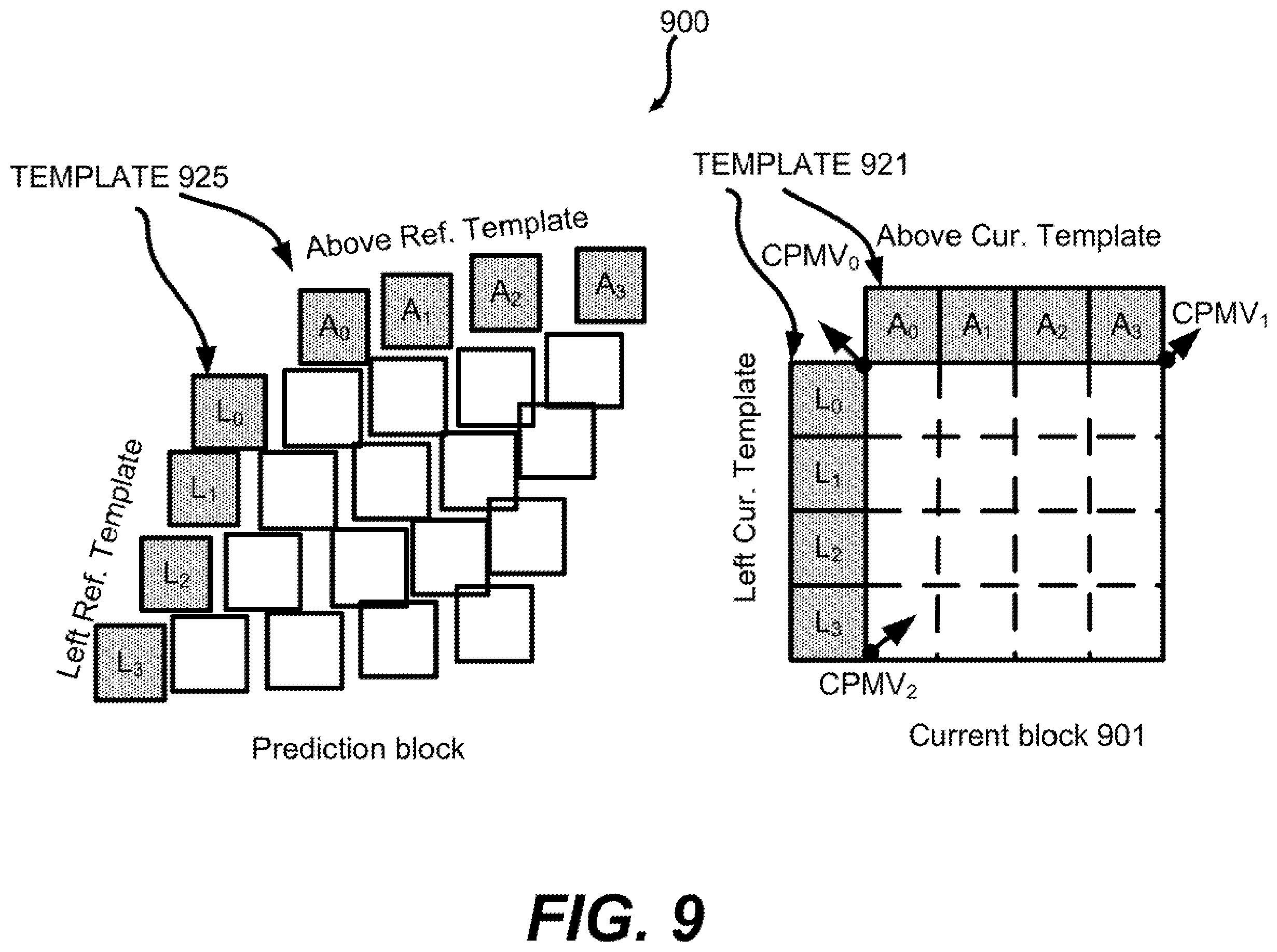 Patent US12568241 Figure 6 – Bi-prediction with CU level weight (BCW)