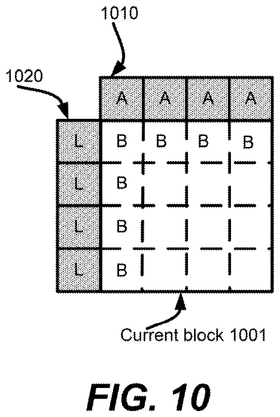 Patent US12568241 Figure 7 – Bi-prediction with CU level weight (BCW)