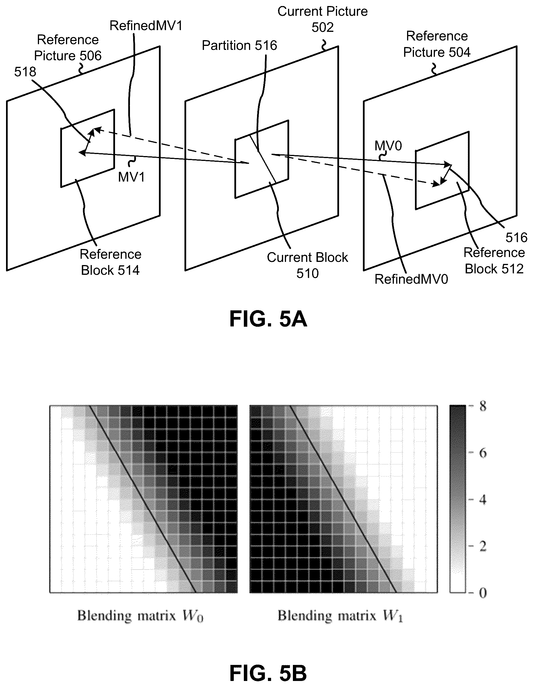 Patent US12568242 Figure 6 – Implicit masked blending mode combined with MV refinement methods
